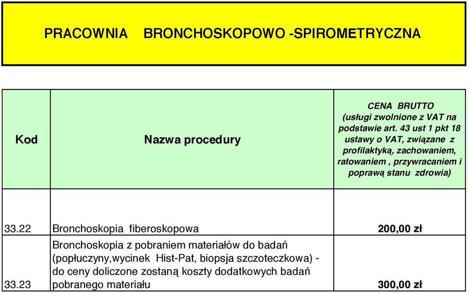 23 Bronchoskopia z pobraniem materiałów do badań (popłuczyny,wycinek