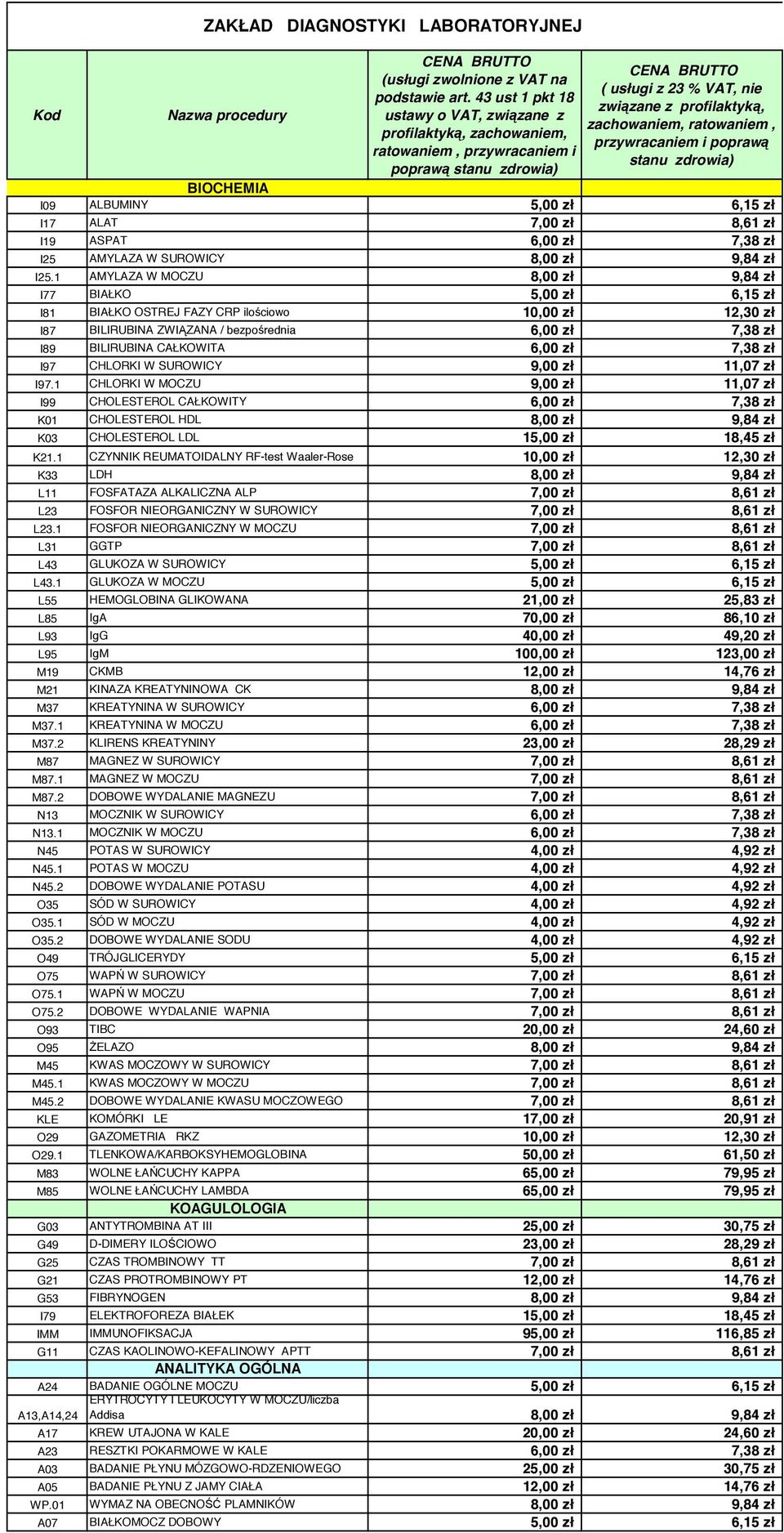 1 AMYLAZA W MOCZU 8,00 zł 9,84 zł I77 BIAŁKO 5,00 zł 6,15 zł I81 BIAŁKO OSTREJ FAZY CRP ilościowo 10,00 zł 12,30 zł I87 BILIRUBINA ZWIĄZANA / bezpośrednia 6,00 zł 7,38 zł I89 BILIRUBINA CAŁKOWITA