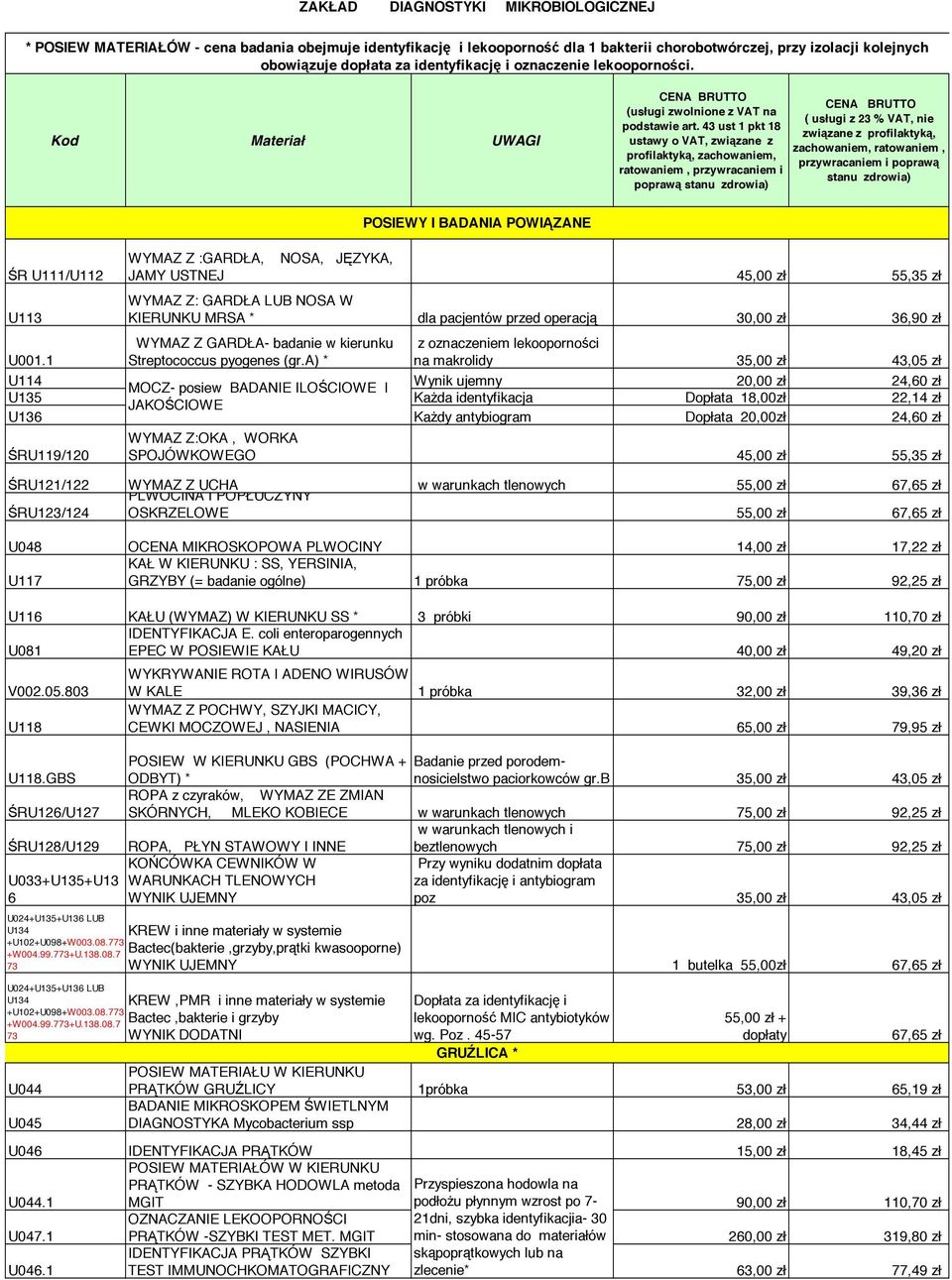 Kod Materiał UWAGI ( usługi z 23 % VAT, nie związane z profilaktyką, zachowaniem, ratowaniem, przywracaniem i poprawą stanu zdrowia) ŚR U111/U112 U113 WYMAZ Z :GARDŁA, NOSA, JĘZYKA, JAMY USTNEJ 45,00