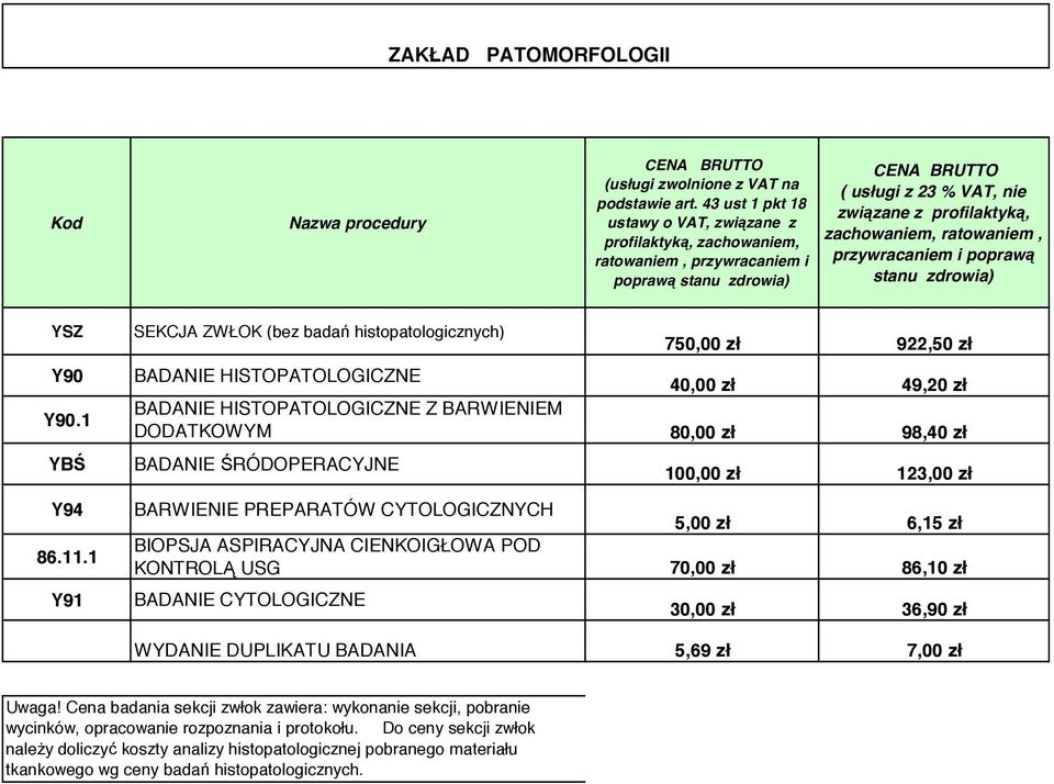 ŚRÓDOPERACYJNE 100,00 zł 123,00 zł BARWIENIE PREPARATÓW CYTOLOGICZNYCH 5,00 zł 6,15 zł BIOPSJA ASPIRACYJNA CIENKOIGŁOWA POD KONTROLĄ USG 70,00 zł 86,10 zł BADANIE CYTOLOGICZNE 30,00 zł 36,90 zł