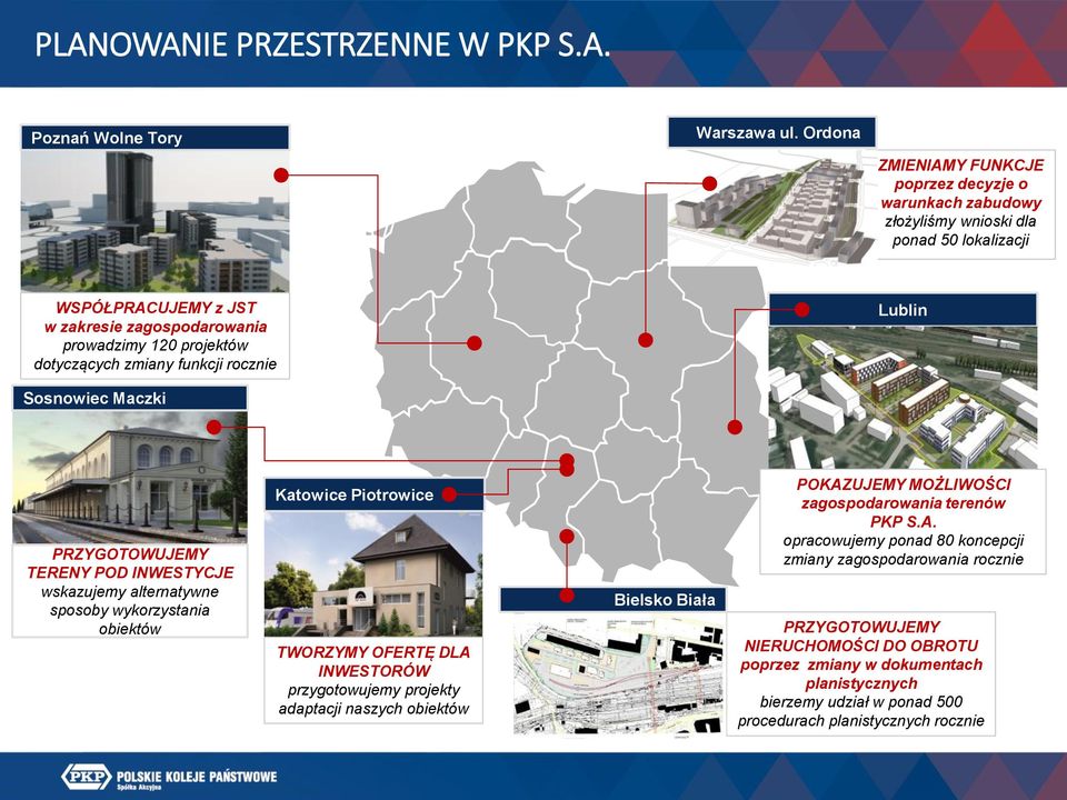 zmiany funkcji rocznie Sosnowiec Maczki Lublin PRZYGOTOWUJEMY TERENY POD INWESTYCJE wskazujemy alternatywne sposoby wykorzystania obiektów Katowice Piotrowice TWORZYMY OFERTĘ DLA INWESTORÓW