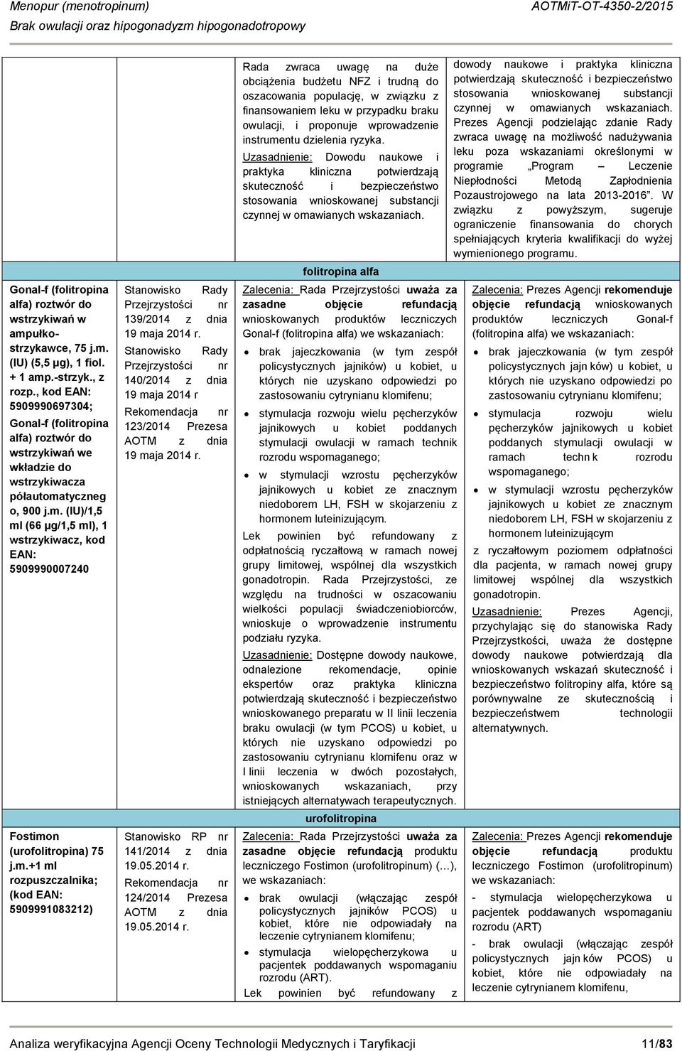 tyczneg o, 900 j.m. (IU)/1,5 ml (66 µg/1,5 ml), 1 wstrzykiwacz, kod EAN: 5909990007240 Fostimon (urofolitropina) 75 j.m.+1 ml rozpuszczalnika; (kod EAN: 5909991083212) Stanowisko Rady Przejrzystości nr 139/2014 z dnia 19 maja 2014 r.