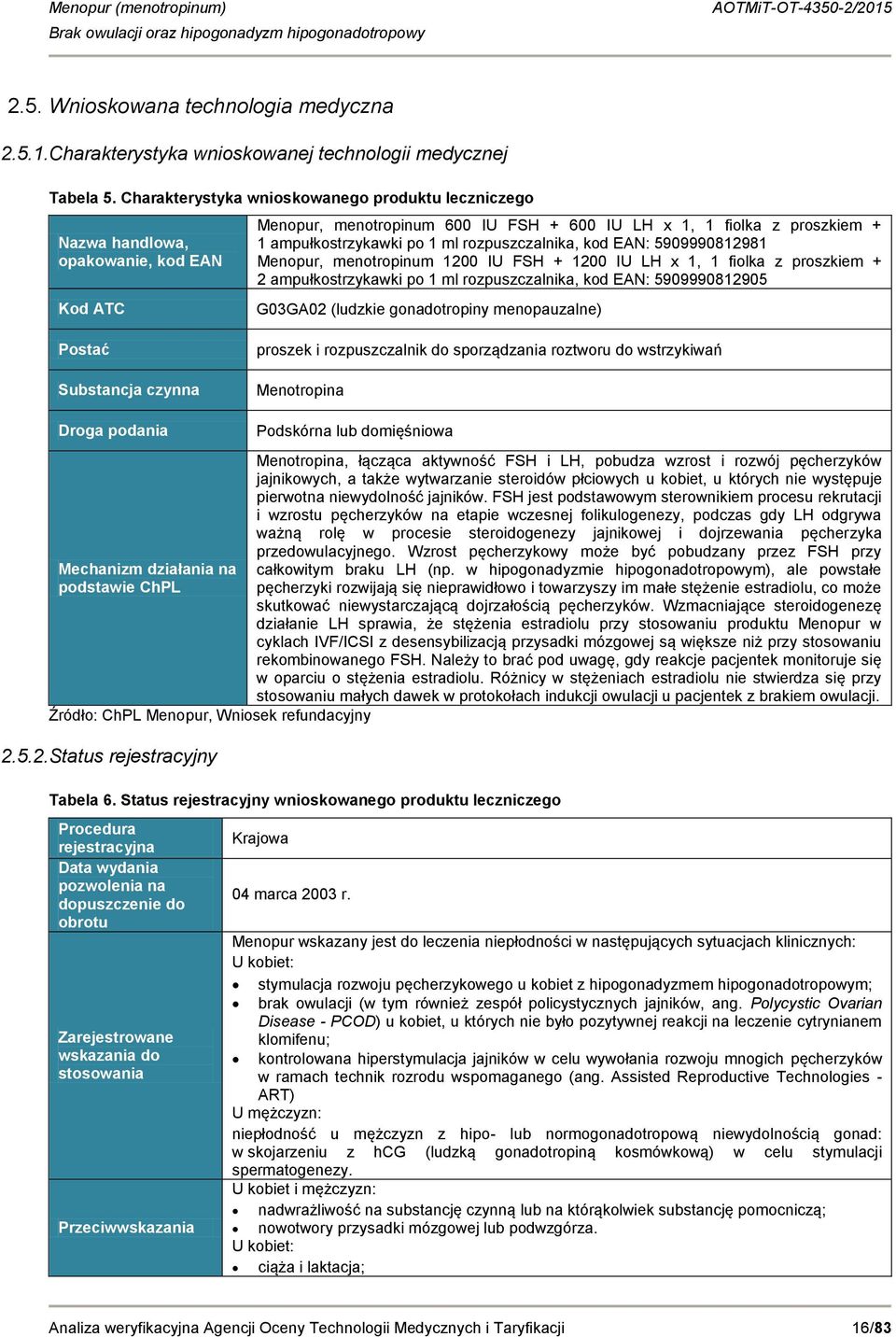 rozpuszczalnika, kod EAN: 5909990812981 Menopur, menotropinum 1200 IU FSH + 1200 IU LH x 1, 1 fiolka z proszkiem + 2 ampułkostrzykawki po 1 ml rozpuszczalnika, kod EAN: 5909990812905 G03GA02 (ludzkie