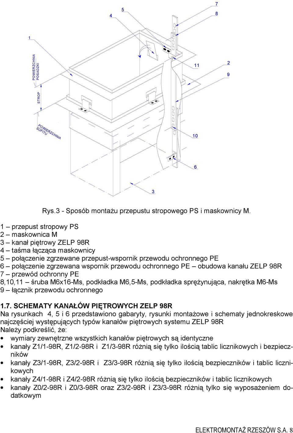 ochronnego PE obudowa kanału ZELP 98R 7 