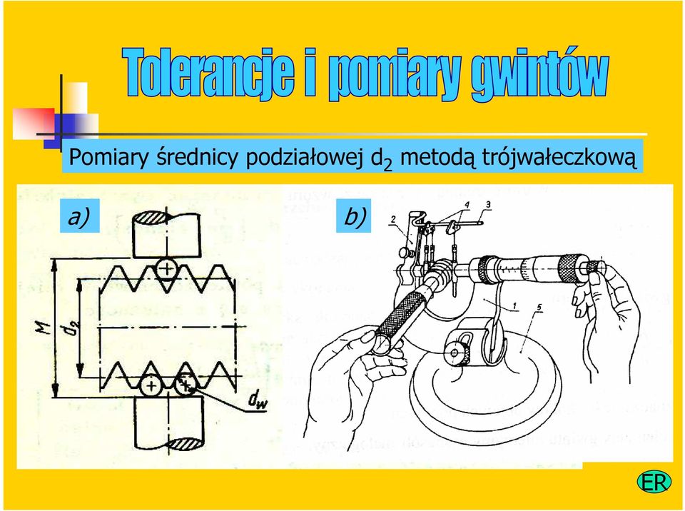 podziałowej d