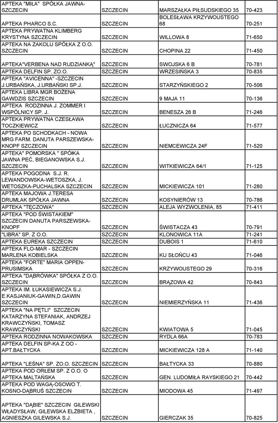 URBAŃSKI SP.J. SZCZECIN STARZYŃSKIEGO 2 70-506 APTEKA LIBRA MGR BOŻENA GAWDZIS SZCZECIN SZCZECIN 9 MAJA 11 70-136 APTEKA RODZINNA J.