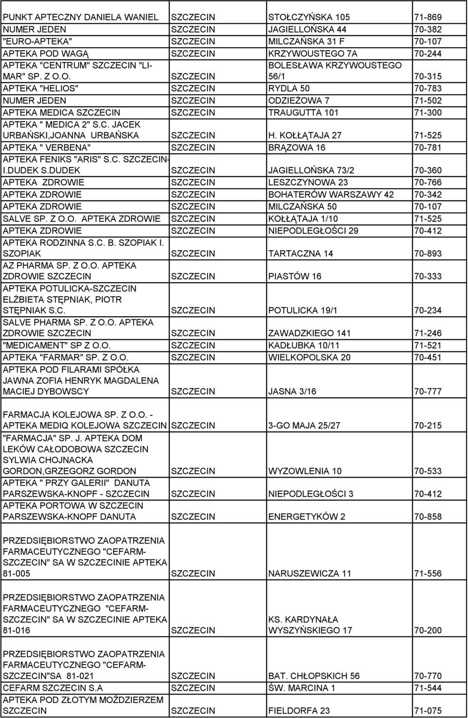 O. SZCZECIN BOLESŁAWA KRZYWOUSTEGO 56/1 70-315 APTEKA "HELIOS" SZCZECIN RYDLA 50 70-783 NUMER JEDEN SZCZECIN ODZIEŻOWA 7 71-502 APTEKA MEDICA SZCZECIN SZCZECIN TRAUGUTTA 101 71-300 APTEKA " MEDICA 2"