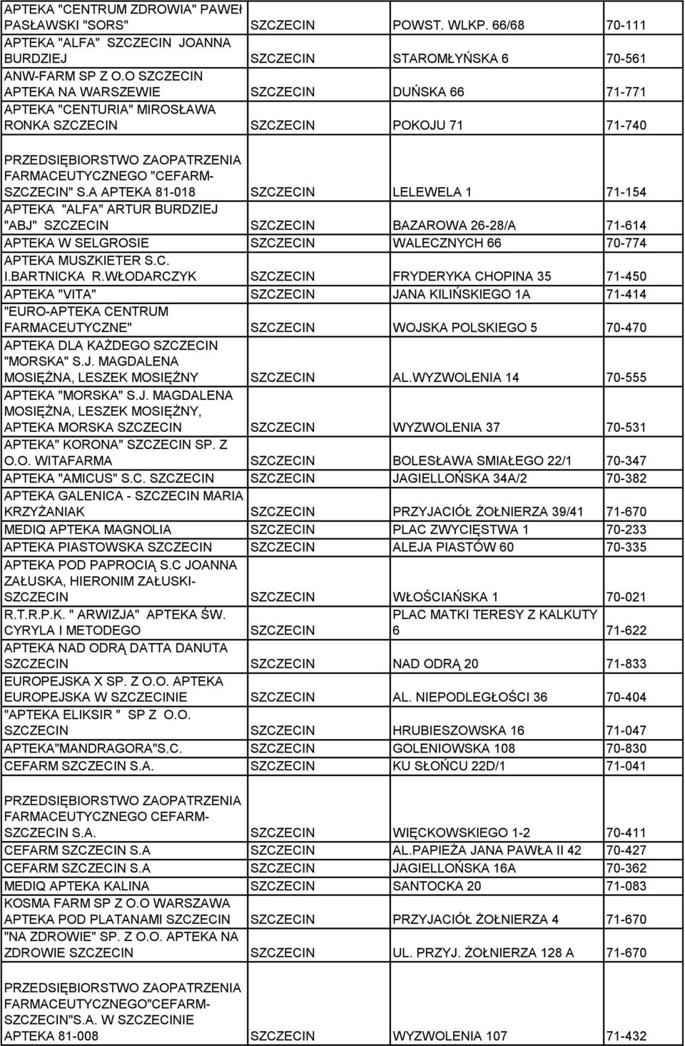 A APTEKA 81-018 SZCZECIN LELEWELA 1 71-154 APTEKA "ALFA" ARTUR BURDZIEJ "ABJ" SZCZECIN SZCZECIN BAZAROWA 26-28/A 71-614 APTEKA W SELGROSIE SZCZECIN WALECZNYCH 66 70-774 APTEKA MUSZKIETER S.C. I.
