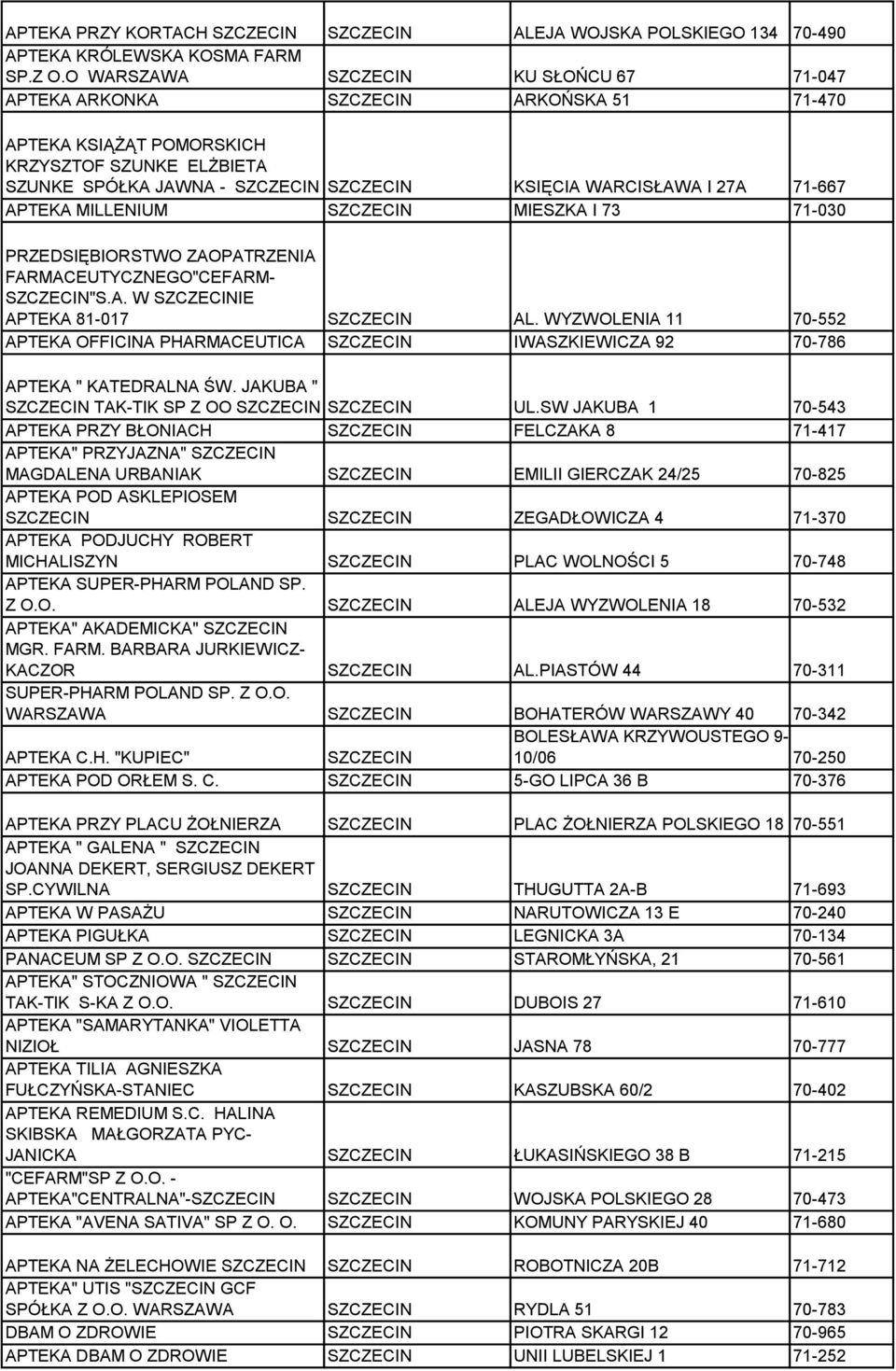 71-667 APTEKA MILLENIUM SZCZECIN MIESZKA I 73 71-030 FARMACEUTYCZNEGO"CEFARM- SZCZECIN"S.A. W SZCZECINIE APTEKA 81-017 SZCZECIN AL.