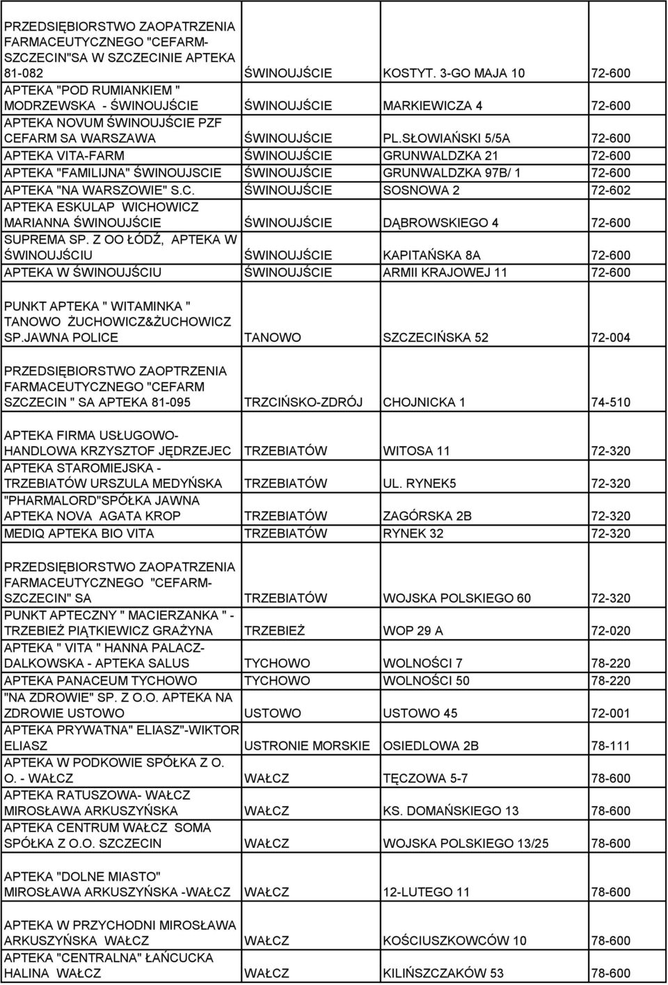 SŁOWIAŃSKI 5/5A 72-600 APTEKA VITA-FARM ŚWINOUJŚCIE GRUNWALDZKA 21 72-600 APTEKA "FAMILIJNA" ŚWINOUJSCIE ŚWINOUJŚCIE GRUNWALDZKA 97B/ 1 72-600 APTEKA "NA WARSZOWIE" S.C. ŚWINOUJŚCIE SOSNOWA 2 72-602 APTEKA ESKULAP WICHOWICZ MARIANNA ŚWINOUJŚCIE ŚWINOUJŚCIE DĄBROWSKIEGO 4 72-600 SUPREMA SP.