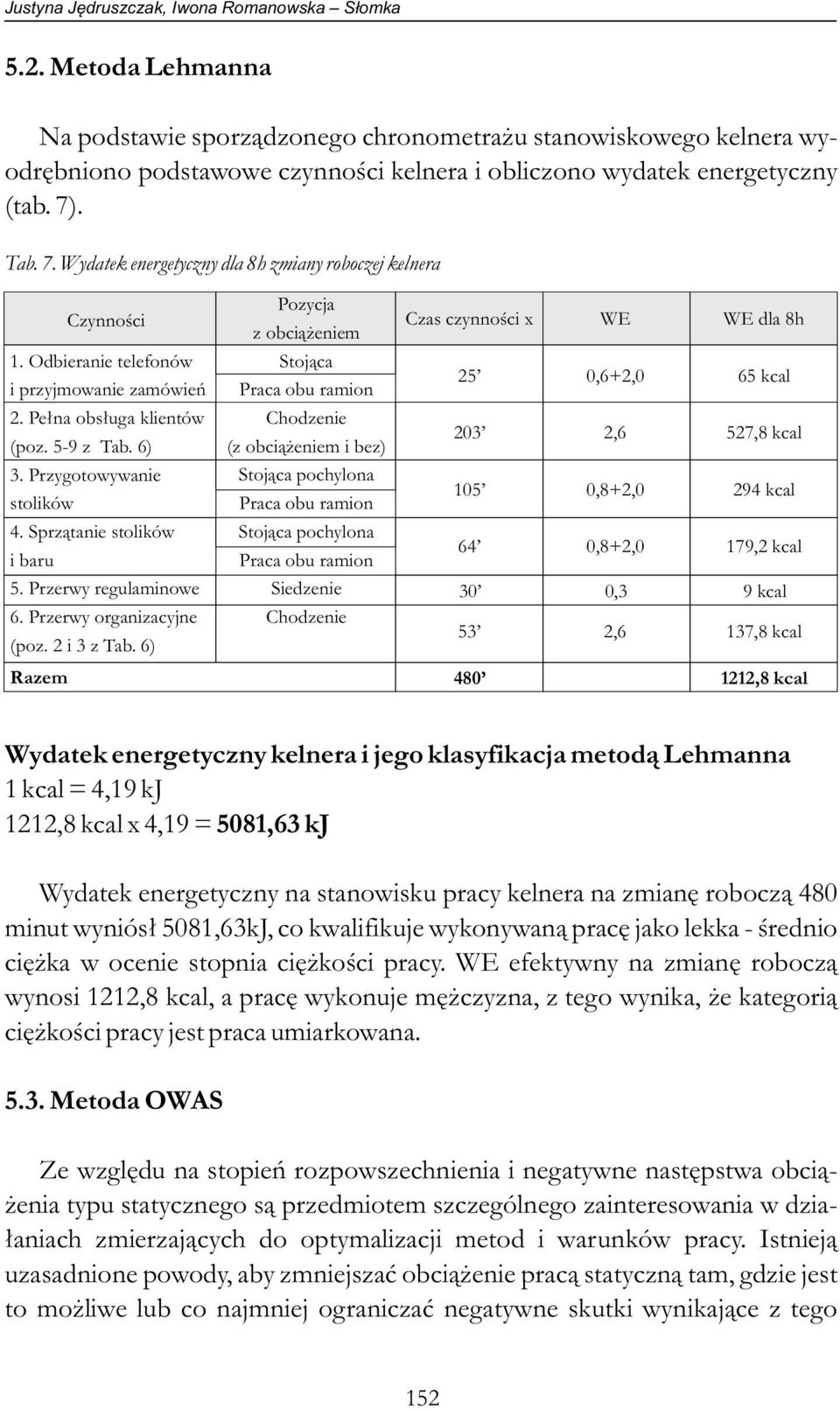 . Tab. 7. Wydatek energetyczny dla 8h zmiany roboczej kelnera Czynności. Odbieranie telefonów i przyjmowanie zamówień. Pełna obsługa klientów (poz. 5-9 z Tab. 6). Przygotowywanie stolików 4.