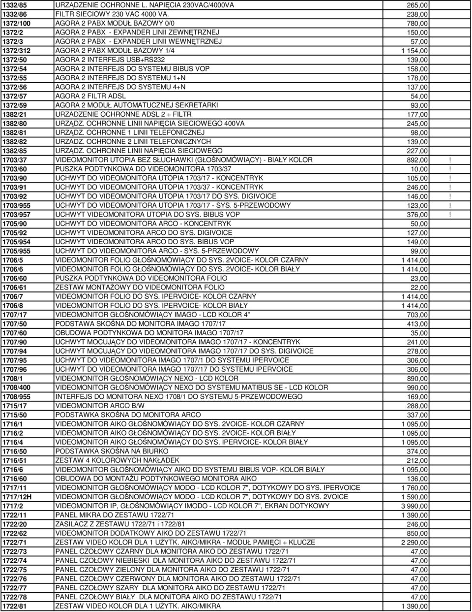 1/4 1 154,00 1372/50 AGORA 2 INTERFEJS USB+RS232 139,00 1372/54 AGORA 2 INTERFEJS DO SYSTEMU BIBUS VOP 158,00 1372/55 AGORA 2 INTERFEJS DO SYSTEMU 1+N 178,00 1372/56 AGORA 2 INTERFEJS DO SYSTEMU 4+N