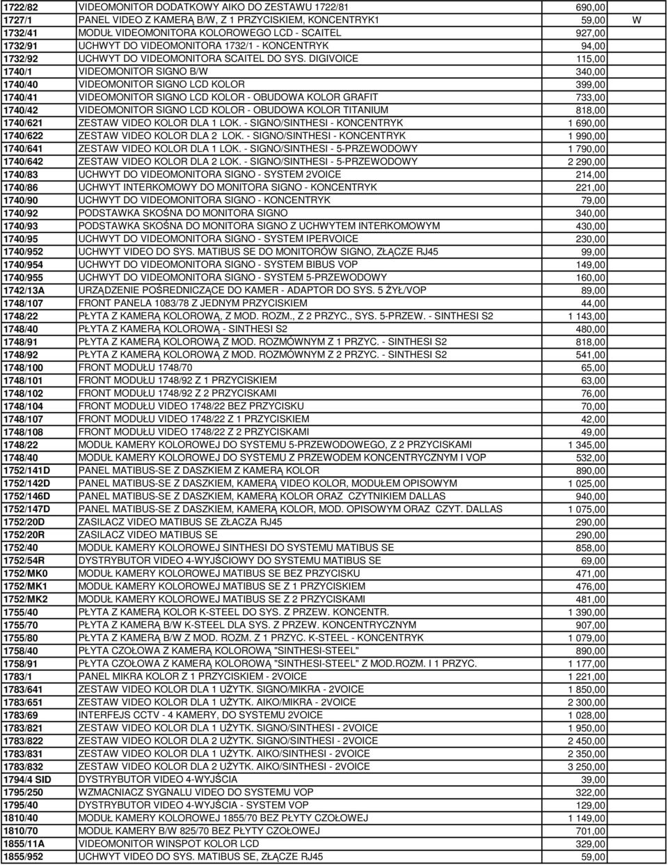 DIGIVOICE 115,00 1740/1 VIDEOMONITOR SIGNO B/W 340,00 1740/40 VIDEOMONITOR SIGNO LCD KOLOR 399,00 1740/41 VIDEOMONITOR SIGNO LCD KOLOR - OBUDOWA KOLOR GRAFIT 733,00 1740/42 VIDEOMONITOR SIGNO LCD