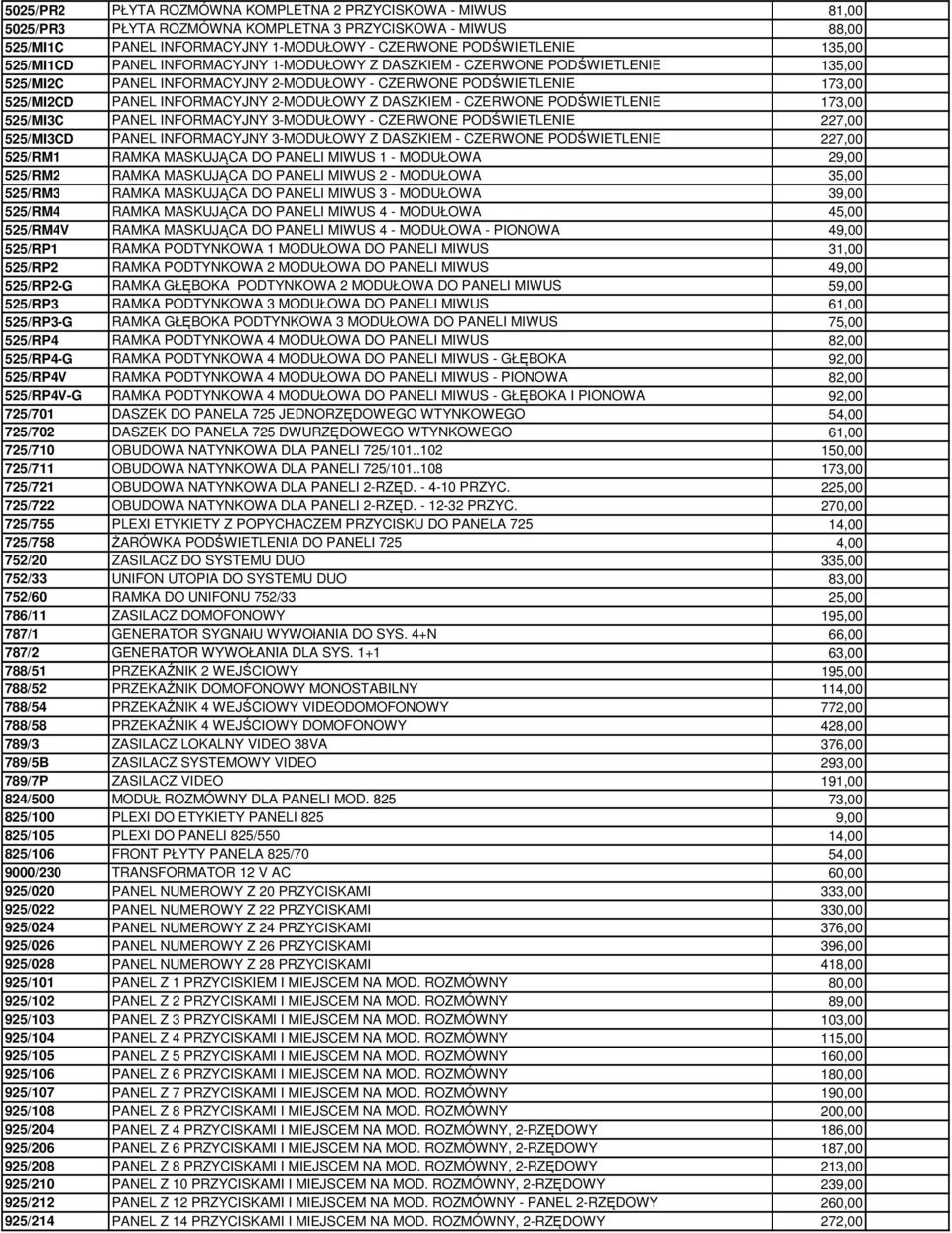 DASZKIEM - CZERWONE PODŚWIETLENIE 173,00 525/MI3C PANEL INFORMACYJNY 3-MODUŁOWY - CZERWONE PODŚWIETLENIE 227,00 525/MI3CD PANEL INFORMACYJNY 3-MODUŁOWY Z DASZKIEM - CZERWONE PODŚWIETLENIE 227,00