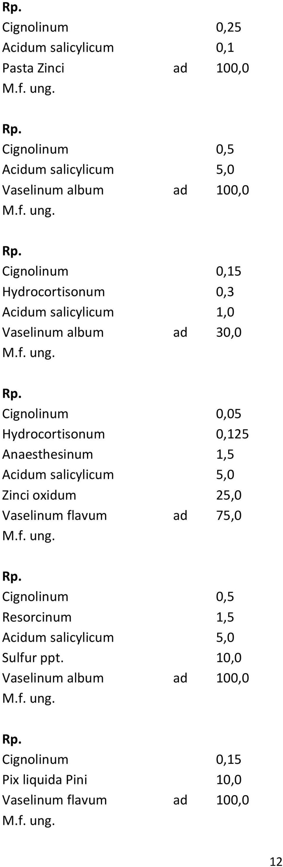 Anaesthesinum 1,5 Acidum salicylicum 5,0 Zinci oxidum 25,0 Vaselinum flavum ad 75,0 Cignolinum 0,5 Resorcinum 1,5 Acidum