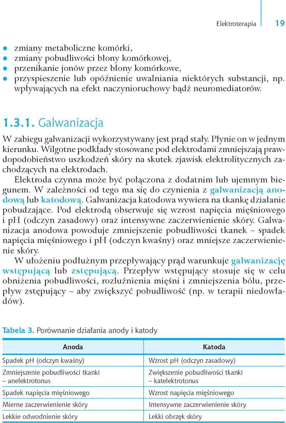 Wilgotne podkłady stosowane pod elektrodami zmniejszają prawdopodobieństwo uszkodzeń skóry na skutek zjawisk elektrolitycznych zachodzących na elektrodach.