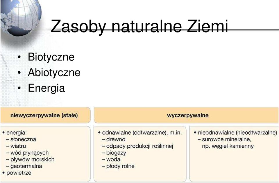 Ziemi