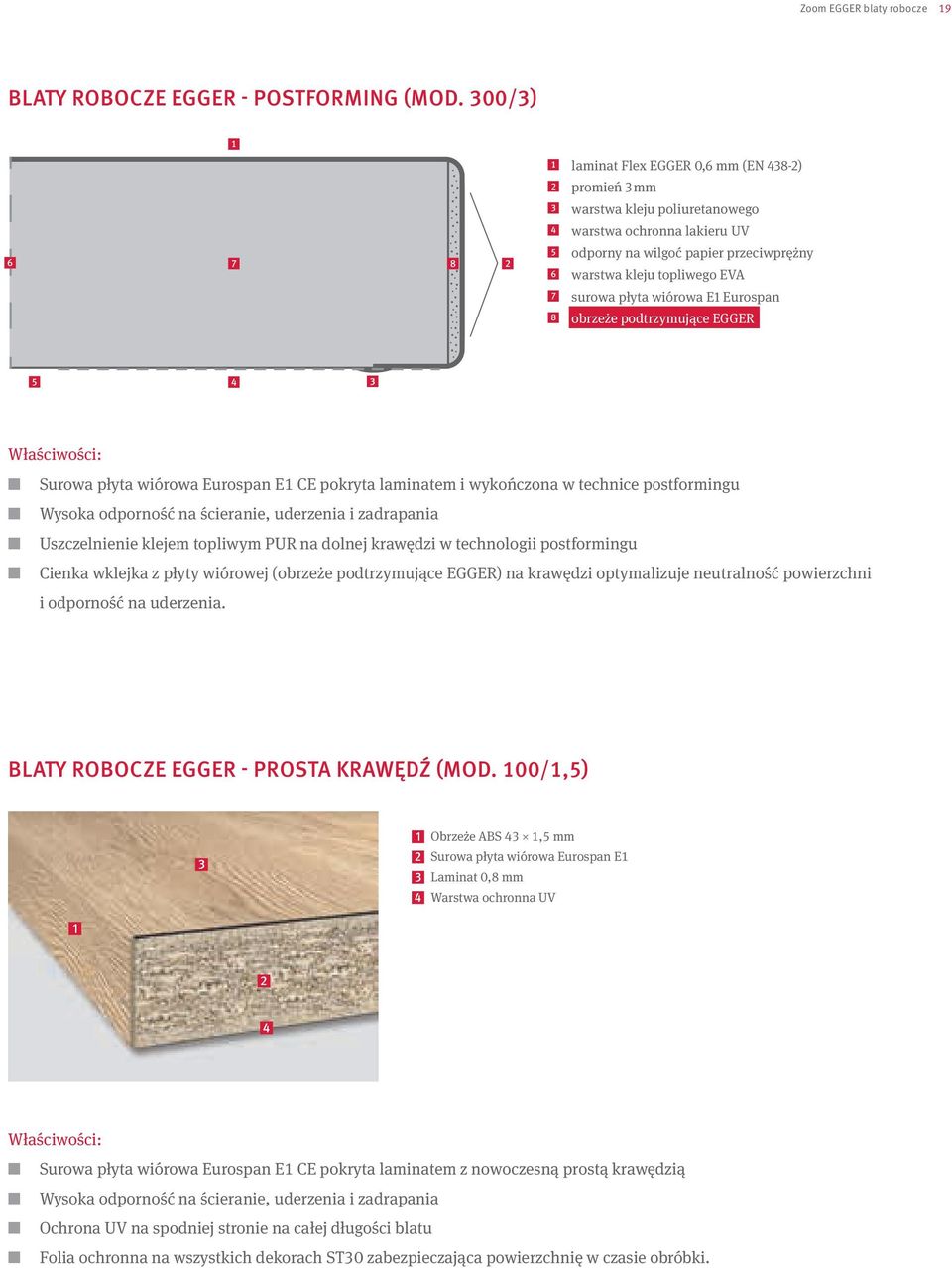 topliwego EVA 7 surowa płyta wiórowa E1 Eurospan 8 obrzeże podtrzymujące EGGER 4 Właściwości: Surowa płyta wiórowa Eurospan E1 CE pokryta laminatem i wykończona w technice postformingu Wysoka