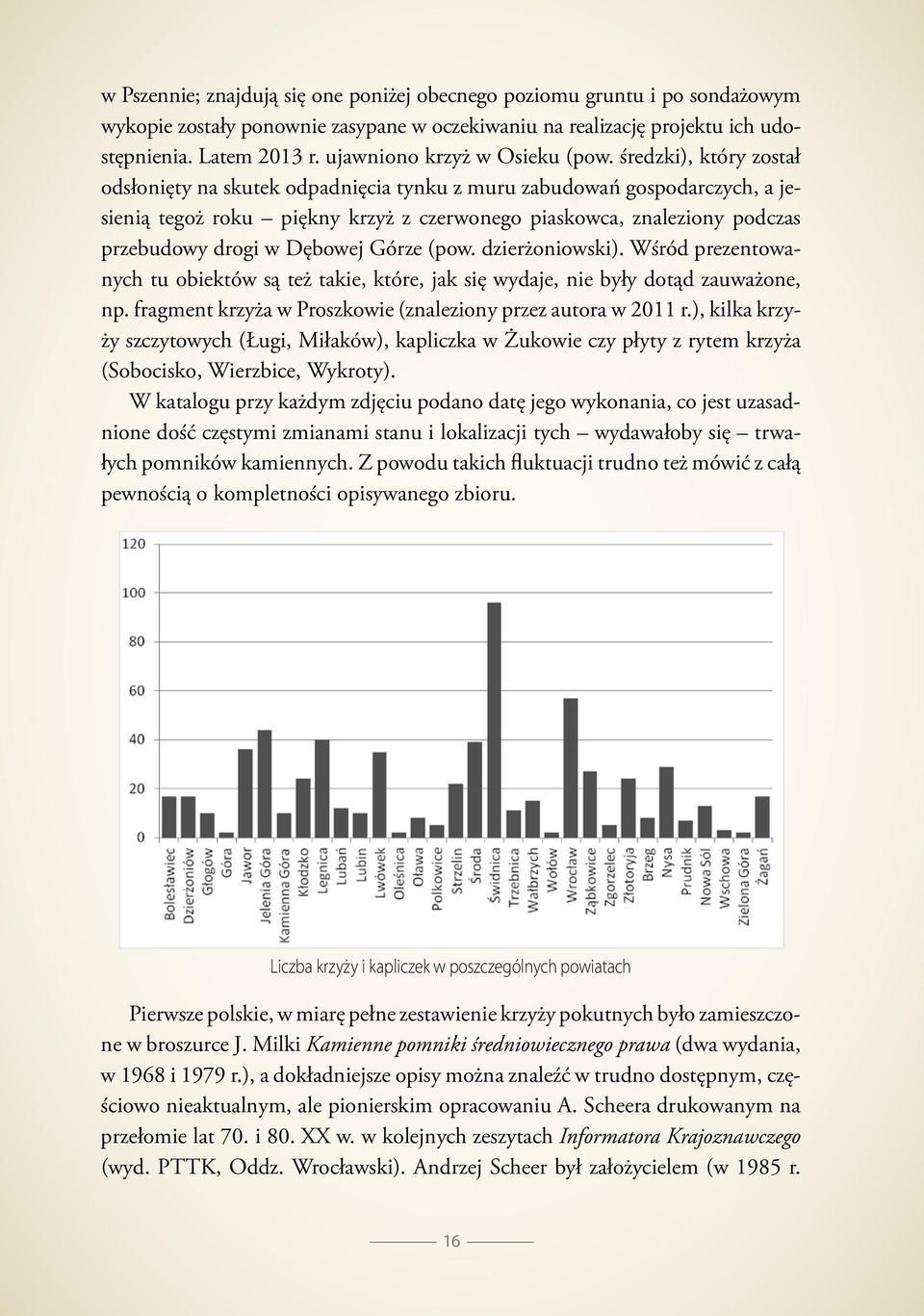 średzki), który został odsłonięty na skutek odpadnięcia tynku z muru zabudowań gospodarczych, a jesienią tegoż roku piękny krzyż z czerwonego piaskowca, znaleziony podczas przebudowy drogi w Dębowej