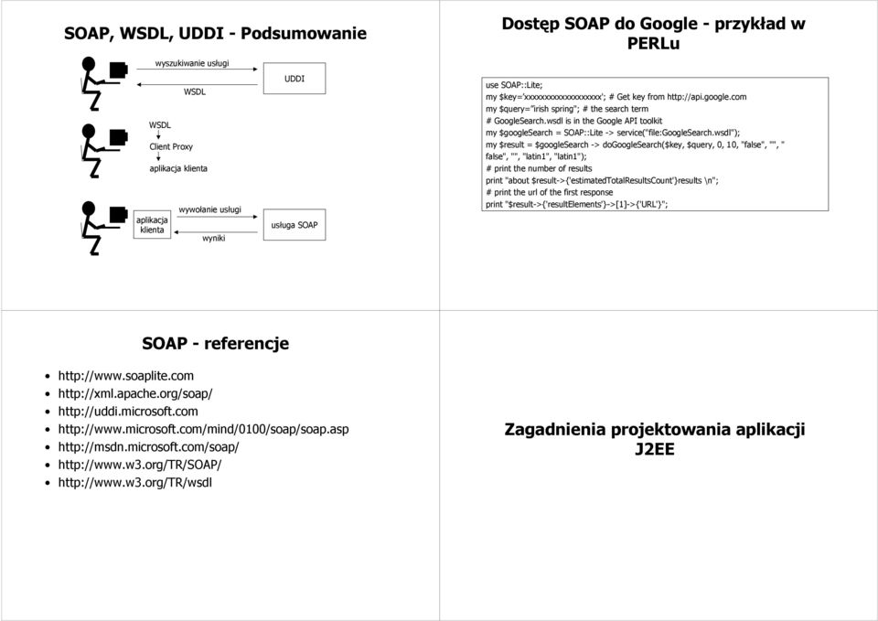 wsdl is in the Google API toolkit my $googlesearch = SOAP::Lite -> service("file:googlesearch.