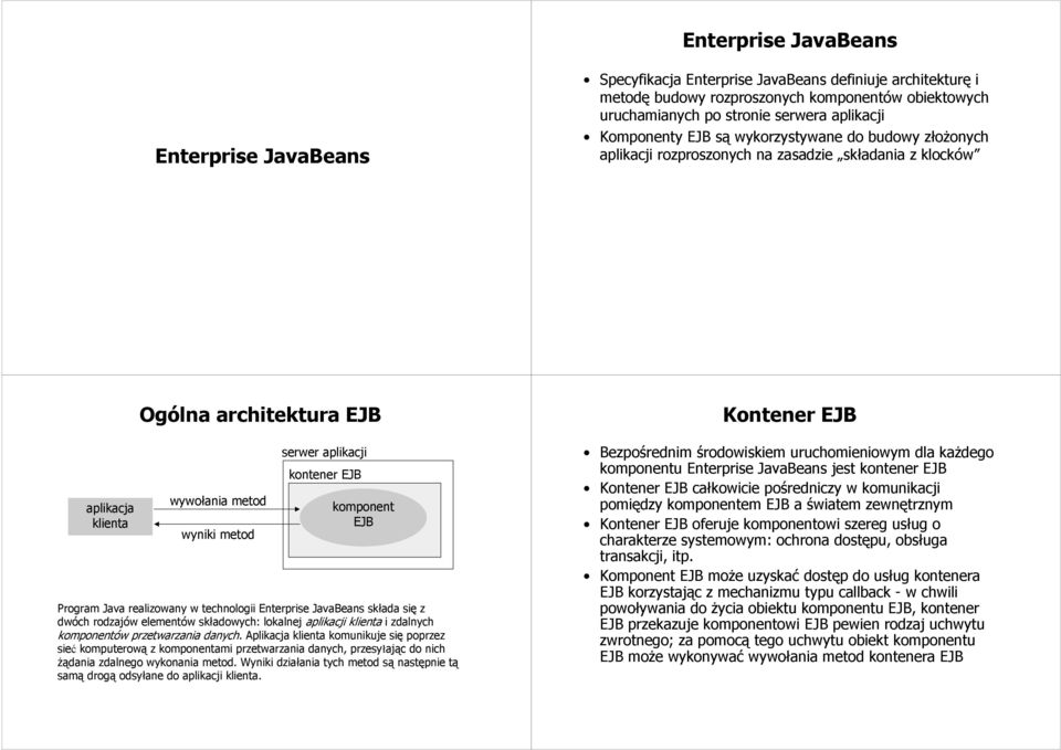 kontener EJB komponent EJB Program Java realizowany w technologii Enterprise JavaBeans składa się z dwóch rodzajów elementów składowych: lokalnej aplikacji klienta i zdalnych komponentów