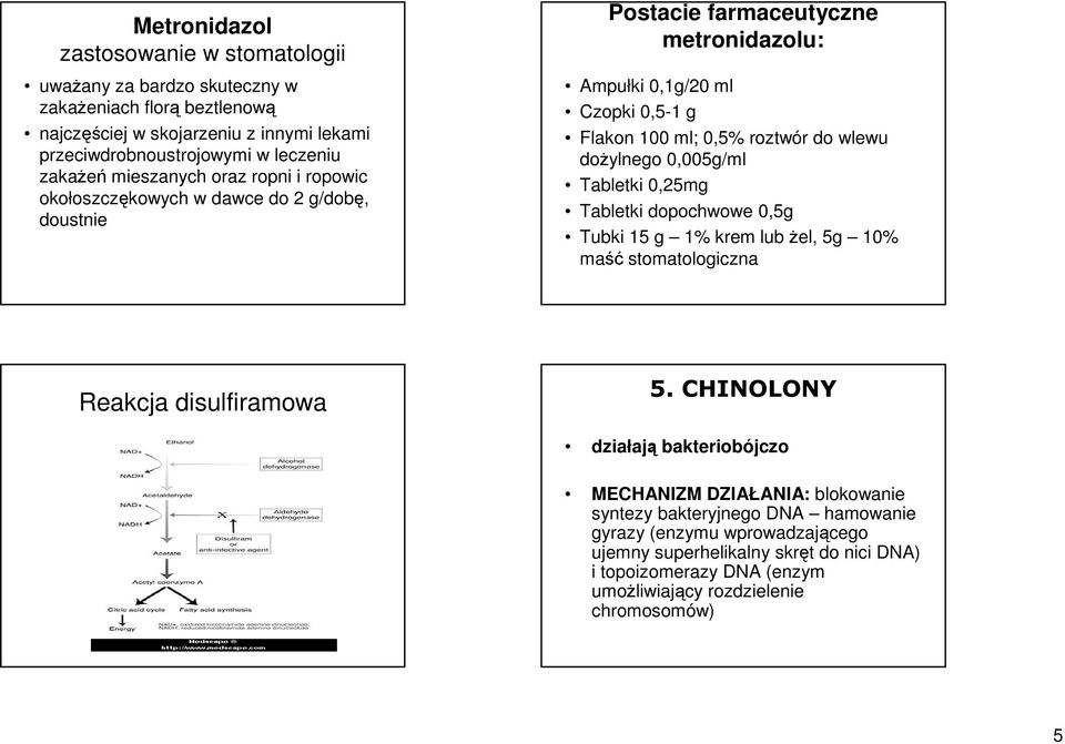 doŝylnego 0,005g/ml Tabletki 0,25mg Tabletki dopochwowe 0,5g Tubki 15 g 1% krem lubŝel, 5g 10% maść stomatologiczna Reakcja disulfiramowa 5.