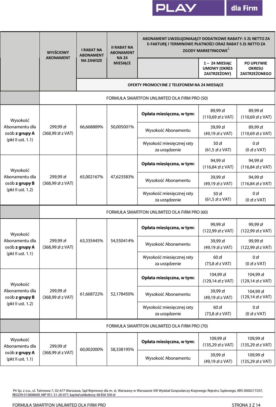 zł z VAT) 94,99 zł (116,84 zł z VAT) ( z VAT) FORMUŁA SMARTFON UNLIMITED DLA FIRM PRO (60) 63,335445% 54,550414% Abonamentu miesięcznej raty 99,99 zł (122,99 zł z VAT) 6 (73,8 zł z VAT) 99,99 zł