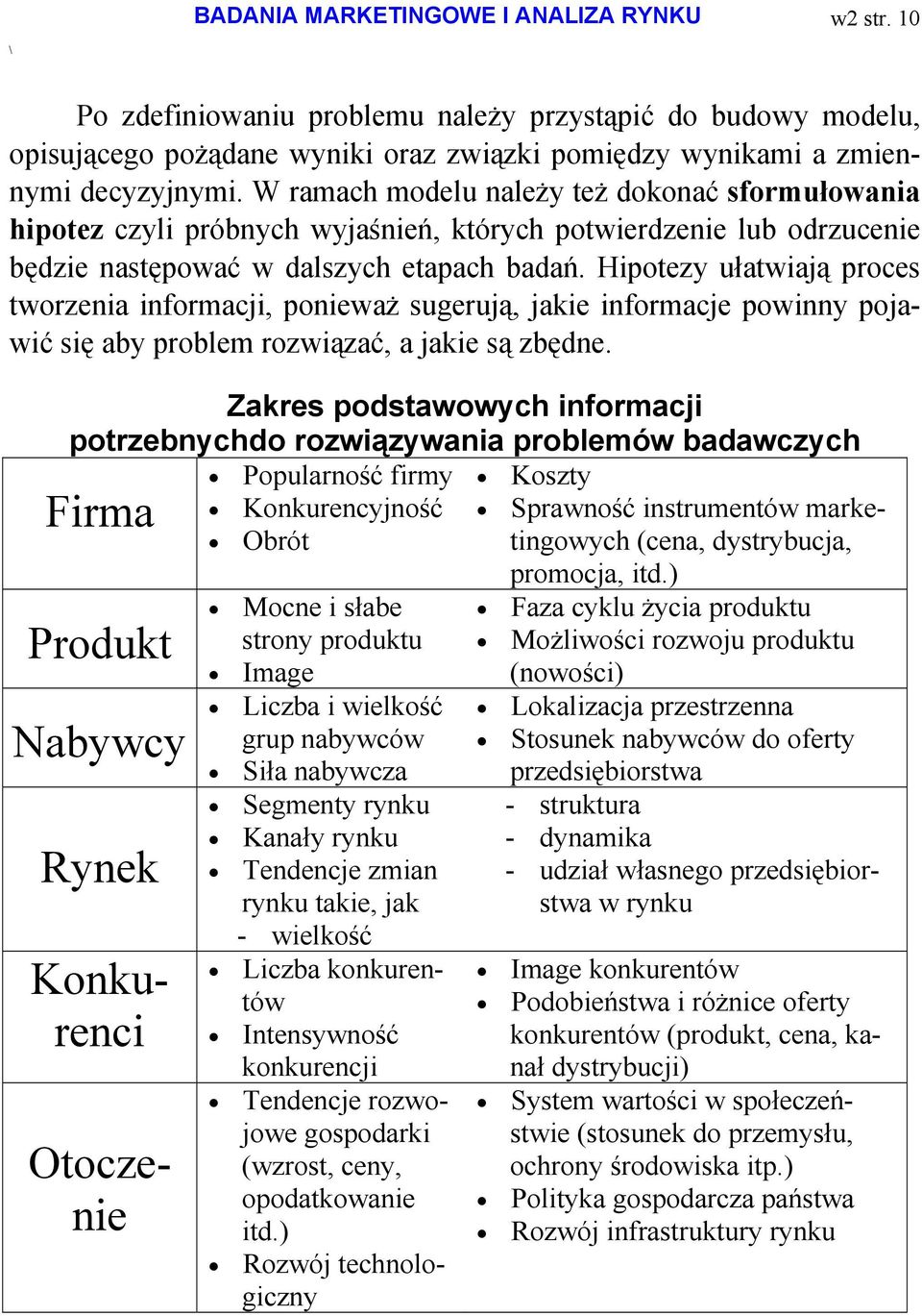 Hipotezy ułatwiają proces tworzenia informacji, ponieważ sugerują, jakie informacje powinny pojawić się aby problem rozwiązać, a jakie są zbędne.