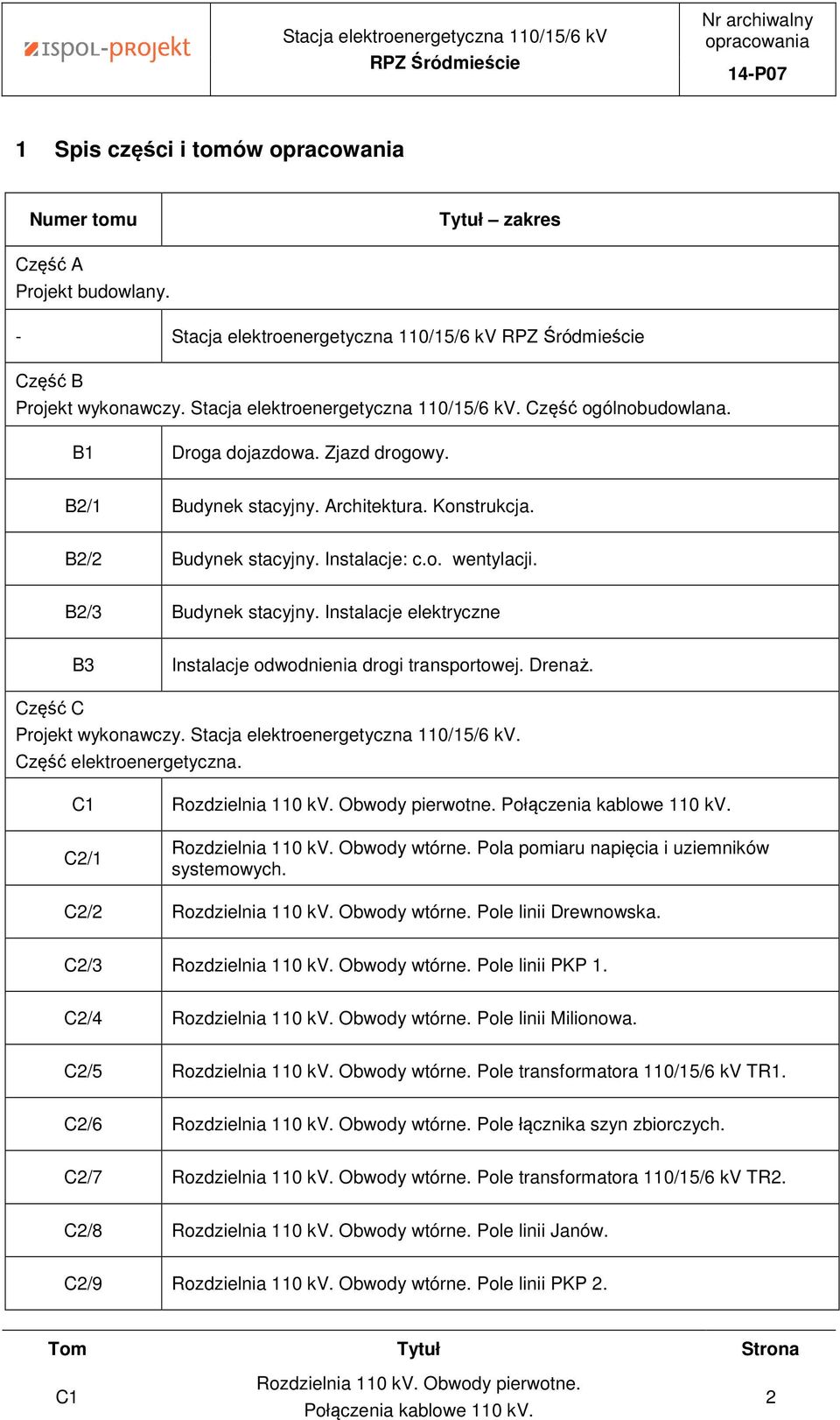 B2/1 Budynek stacyjny. Architektura. Konstrukcja. B2/2 Budynek stacyjny. Instalacje: c.o. wentylacji. B2/3 Budynek stacyjny. Instalacje elektryczne B3 Instalacje odwodnienia drogi transportowej.