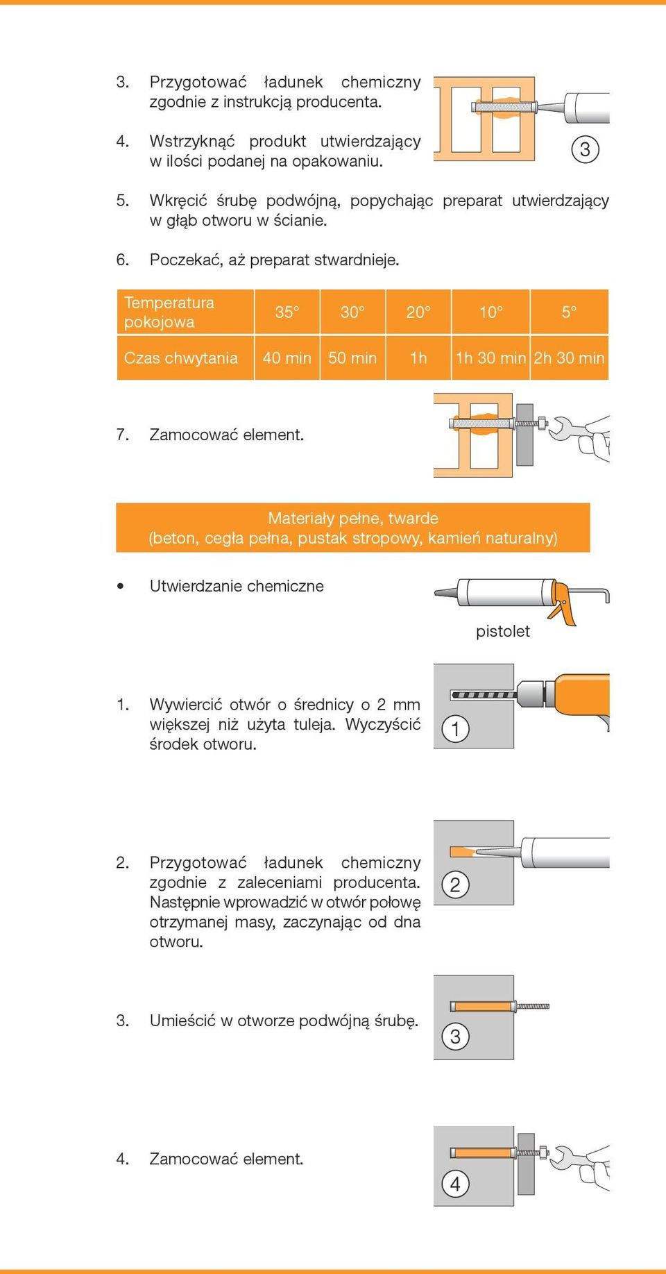 Temperatura pokojowa 35 30 20 0 5 Czas chwytania 40 min 50 min h h 30 min 2h 30 min 7. Zamocować element.
