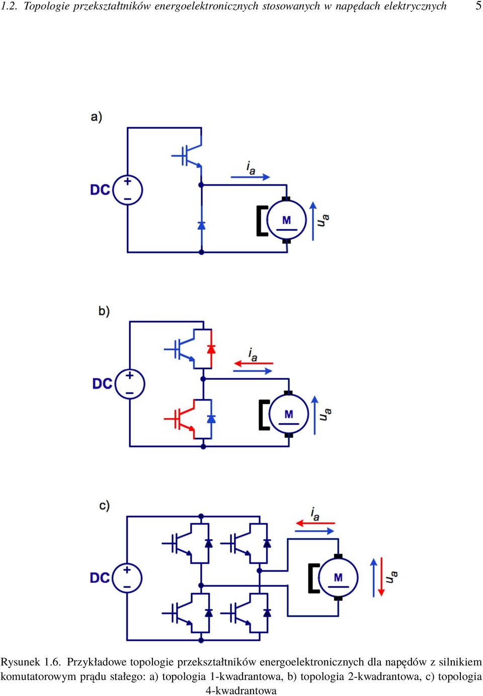 Przykładowe topologie przekształtników energoelektronicznych dla napędów z