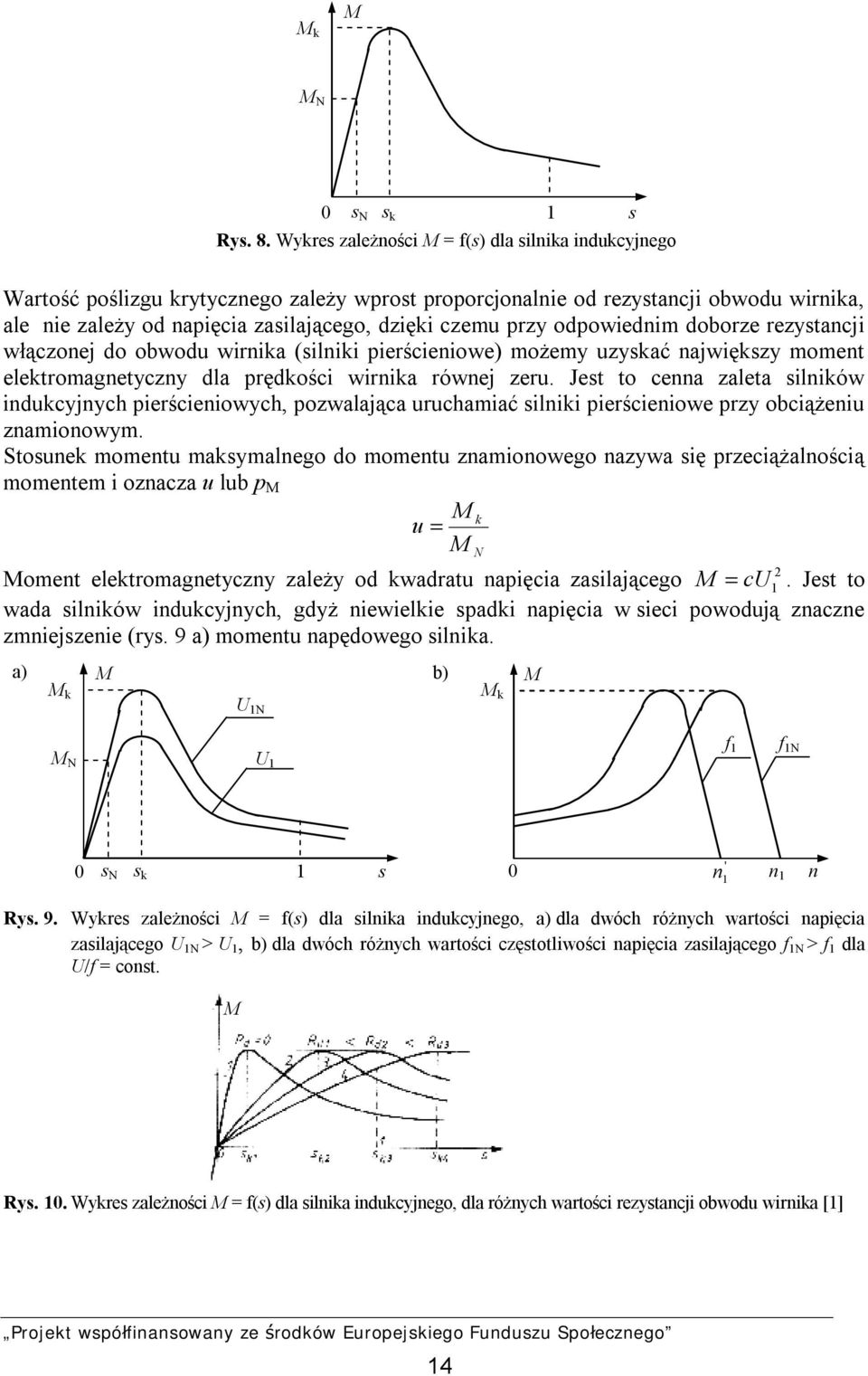 odpowiednim doborze rezystancji włączonej do obwodu wirnika (silniki pierścieniowe) możemy uzyskać największy moment elektromagnetyczny dla prędkości wirnika równej zeru.