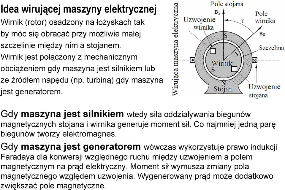 Gdy maszyna jest silnikiem wtedy siła oddziaływania biegunów magnetycznych stojana i wirnika generuje moment sił. Co najmniej jedną parę biegunów tworzy elektromagnes.