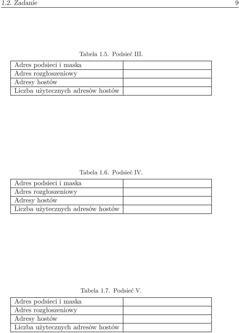 hostów Tabela 1.6. Podsieć IV.  hostów Tabela 1.7. Podsieć V.  hostów