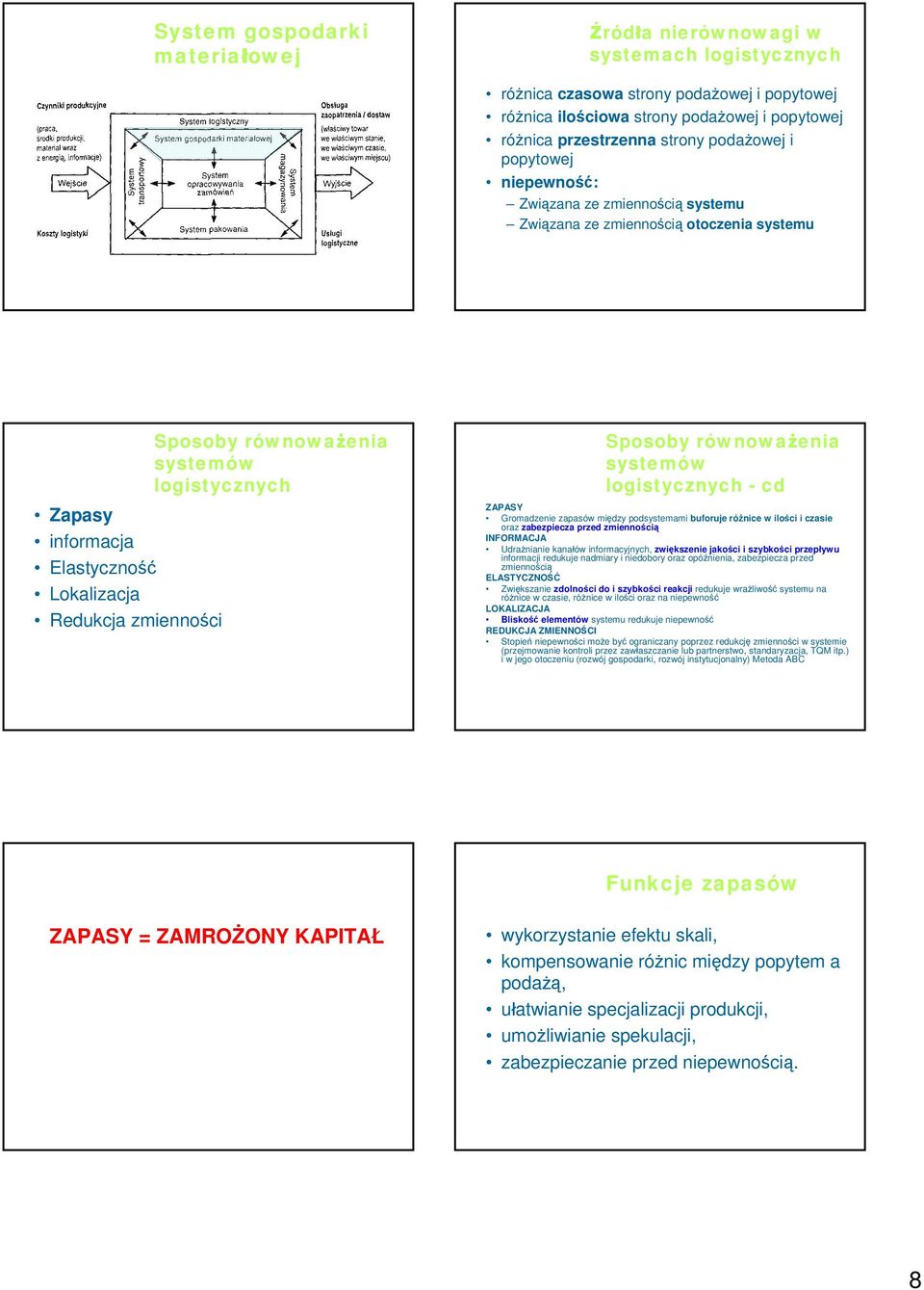 Redukcja zmienności Sposoby równoważenia systemów logistycznych - cd ZAPASY Gromadzenie zapasów między podsystemami buforuje różnice w ilości i czasie oraz zabezpiecza przed zmiennością INFORMACJA