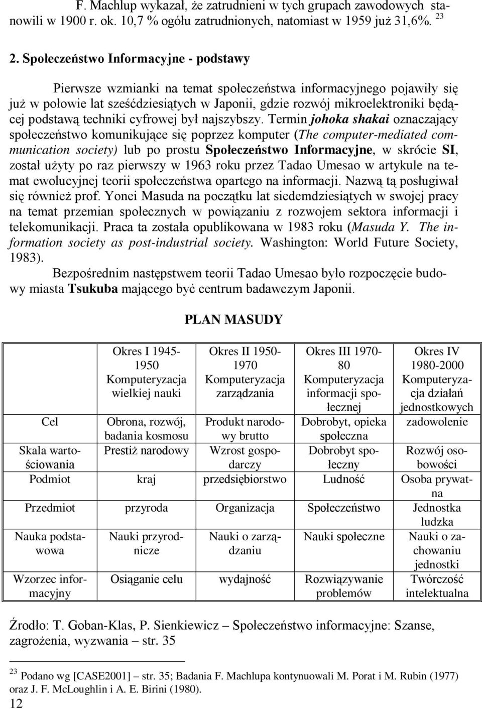 techniki cyfrowej był najszybszy.