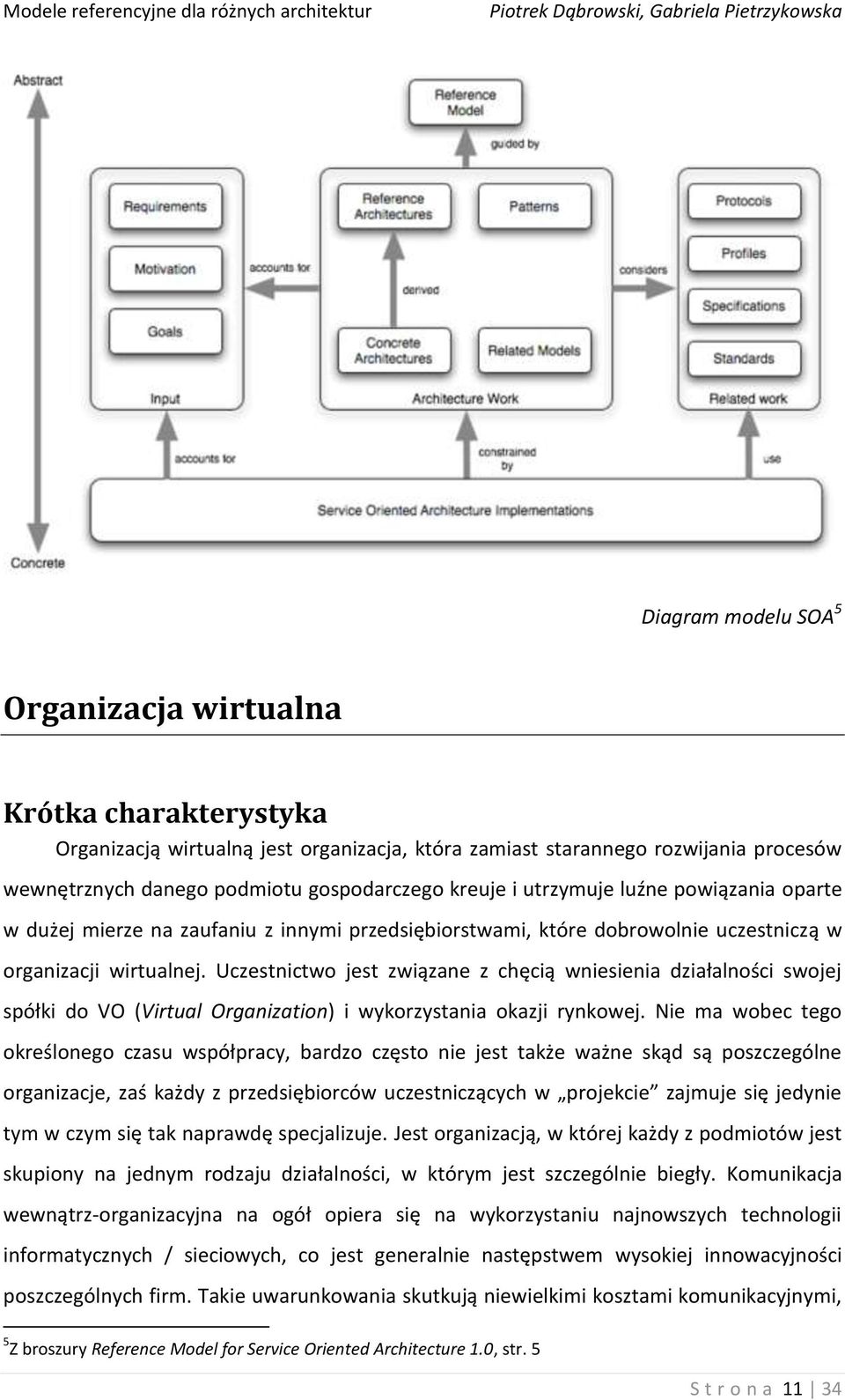 Uczestnictwo jest związane z chęcią wniesienia działalności swojej spółki do VO (Virtual Organization) i wykorzystania okazji rynkowej.