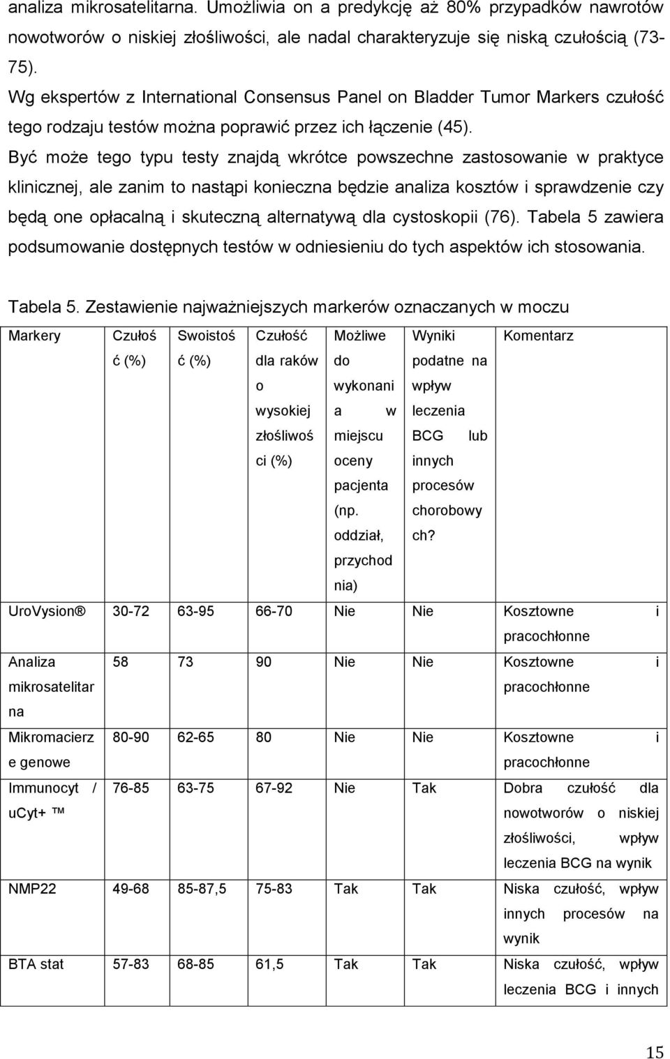 Być może tego typu testy znajdą wkrótce powszechne zastosowanie w praktyce klinicznej, ale zanim to nastąpi konieczna będzie analiza kosztów i sprawdzenie czy będą one opłacalną i skuteczną