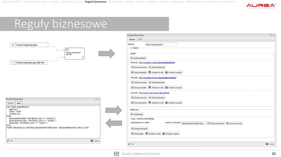 Reguły biznesowe - Dokumenty Deploy - Zadania - Rejestry -