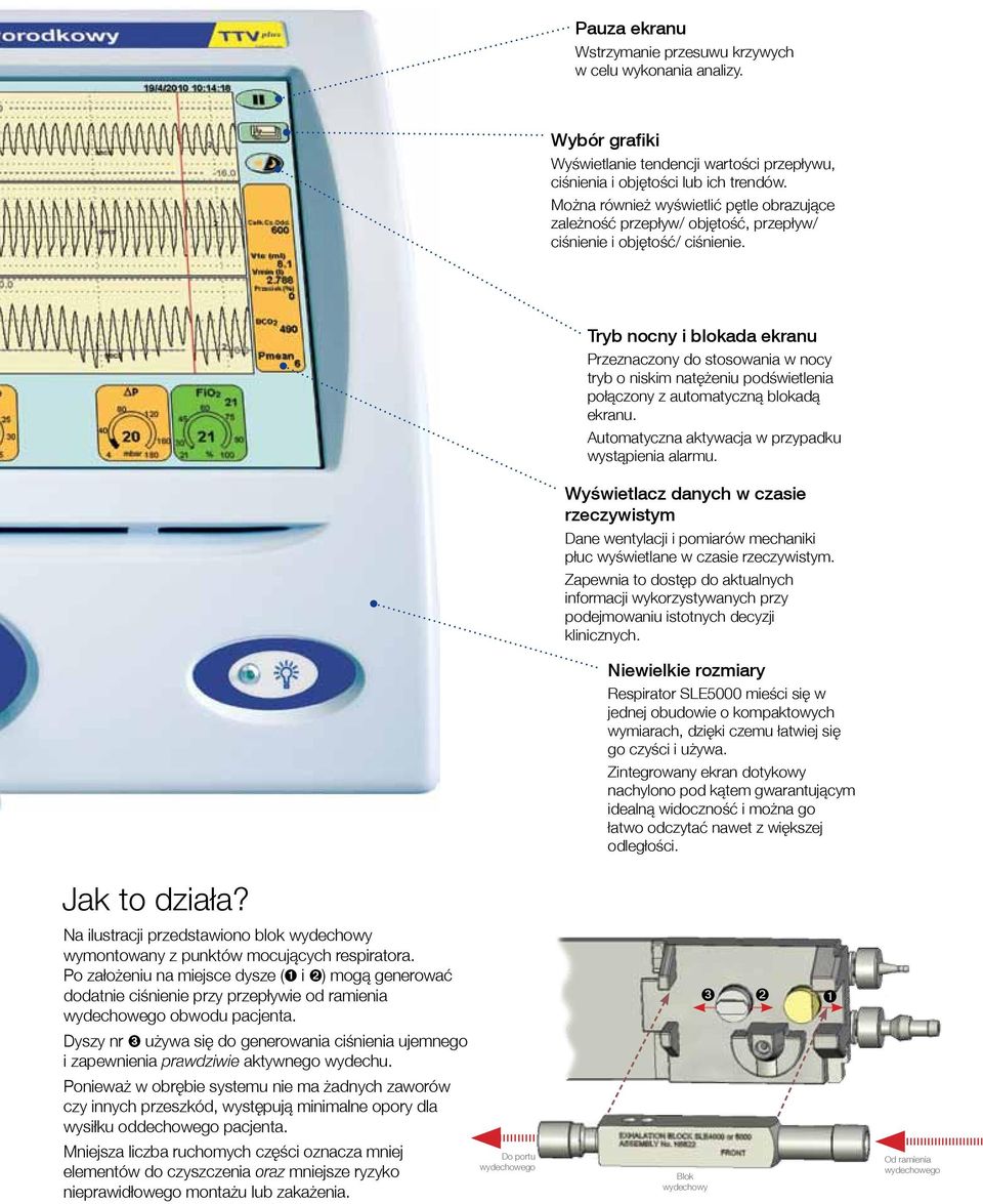 Tryb nocny i blokada ekranu Przeznaczony do stosowania w nocy tryb o niskim natężeniu podświetlenia połączony z automatyczną blokadą ekranu. Automatyczna aktywacja w przypadku wystąpienia alarmu.