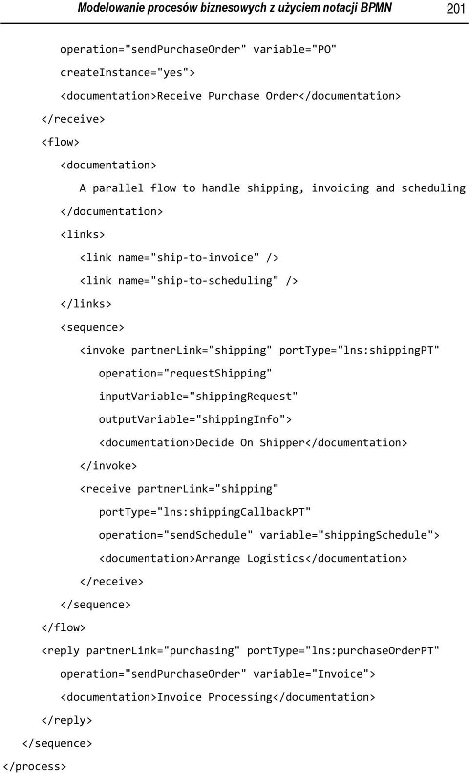 partnerlink="shipping" porttype="lns:shippingpt" operation="requestshipping" inputvariable="shippingrequest" outputvariable="shippinginfo"> <documentation>decide On Shipper</documentation> </invoke>