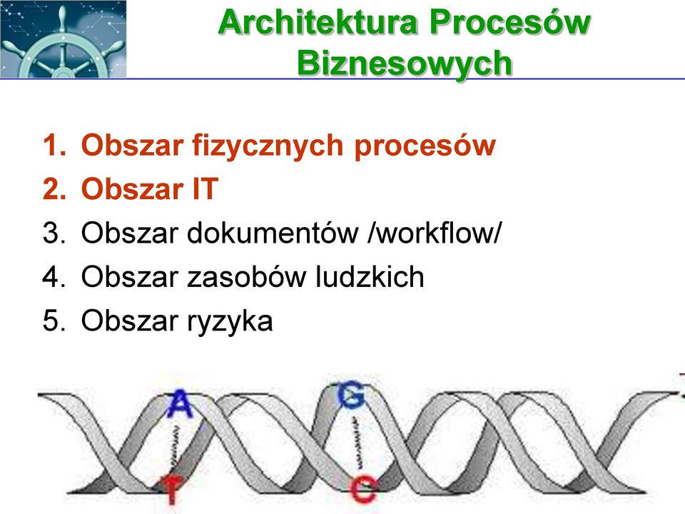 Obszar IT 3.