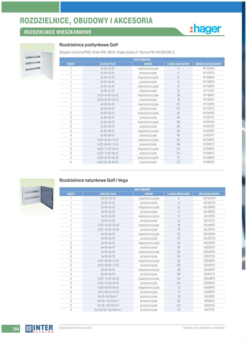 przezroczyste 8 VF108TD 1 3x16+5x10 nieprzezroczyste 12 VF112PD 1 3x16+5x10 przezroczyste 12 VF112TD 1 1x25+4x16+5x10 nieprzezroczyste 18 VF118PD 1 1x25+4x16+5x10 przezroczyste 18 VF118TD 1 4x16+6x10