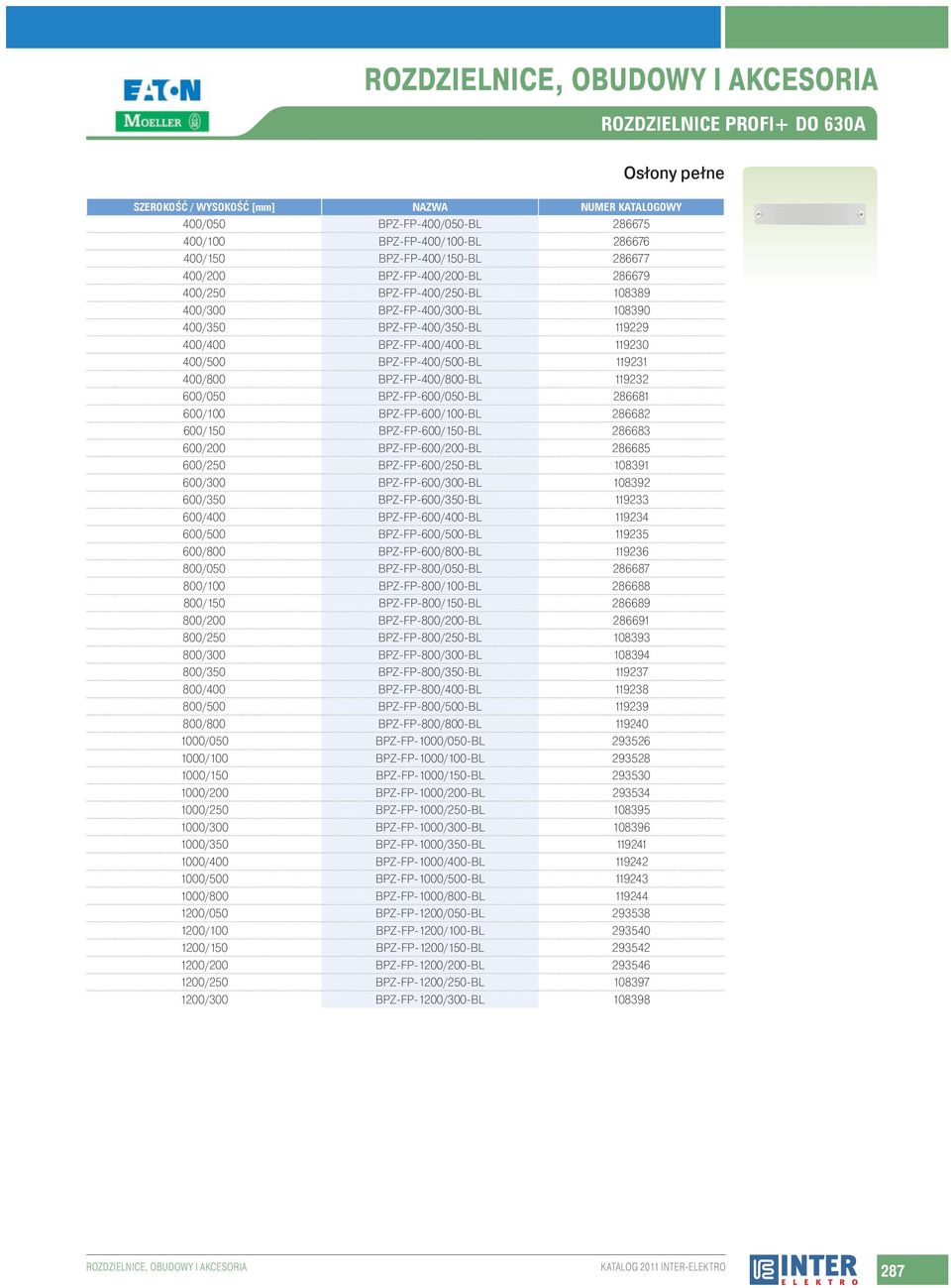 BPZ-FP-400/800-BL 119232 600/050 BPZ-FP-600/050-BL 286681 600/100 BPZ-FP-600/100-BL 286682 600/150 BPZ-FP-600/150-BL 286683 600/200 BPZ-FP-600/200-BL 286685 600/250 BPZ-FP-600/250-BL 108391 600/300