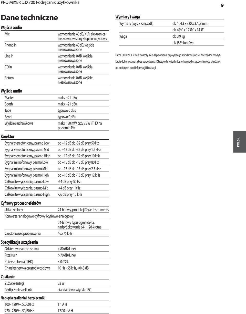 ) Waga ok. 104,3 x 320 x 370,8 mm ok. 4 1 10" x 12 1 20" x 14 3 5" ok. 3,9 kg ok. (8 ½ funtów) Firma BEHRINGER stale troszczy się o zapewnienie najwyższego standardu jakości.
