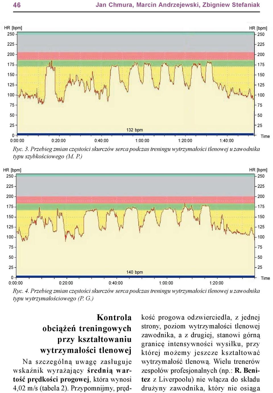 ) 25 Time HR [bpm] 250 225 200 175 150 125 100 75 50 HR [bpm] 250 225 200 175 150 125 100 75 50 25 140 bpm 0 0:00:00 0:20:00 0:40:00 1:00:00 1:20:00 Ryc. 4.