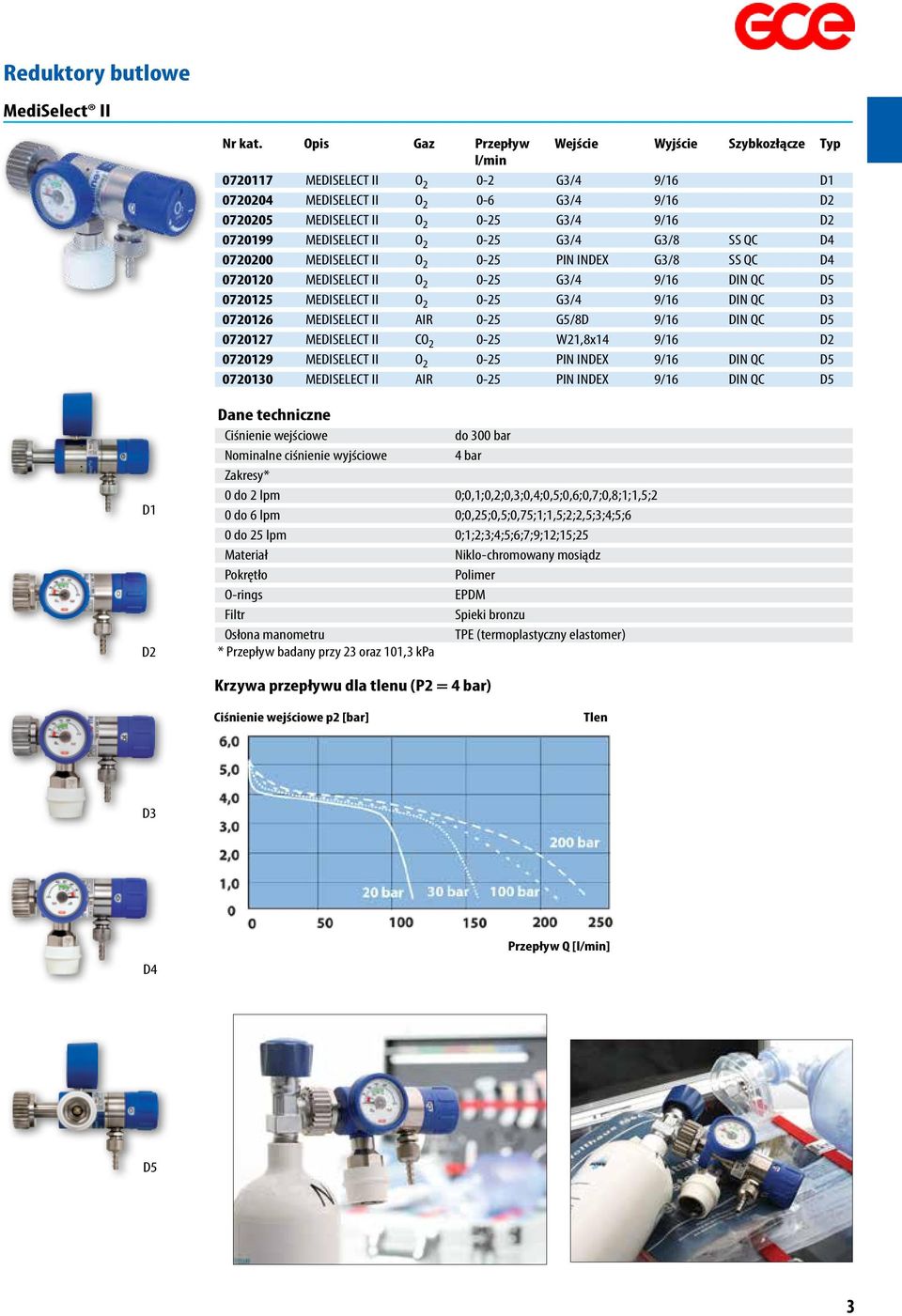 0-25 G3/4 9/16 DIN QC D3 0720126 MEDISELECT II AIR 0-25 G5/8D 9/16 DIN QC D5 0720127 MEDISELECT II CO 2 0-25 W21,8x14 9/16 D2 0720129 MEDISELECT II O 2 0-25 PIN INDEX 9/16 DIN QC D5 0720130