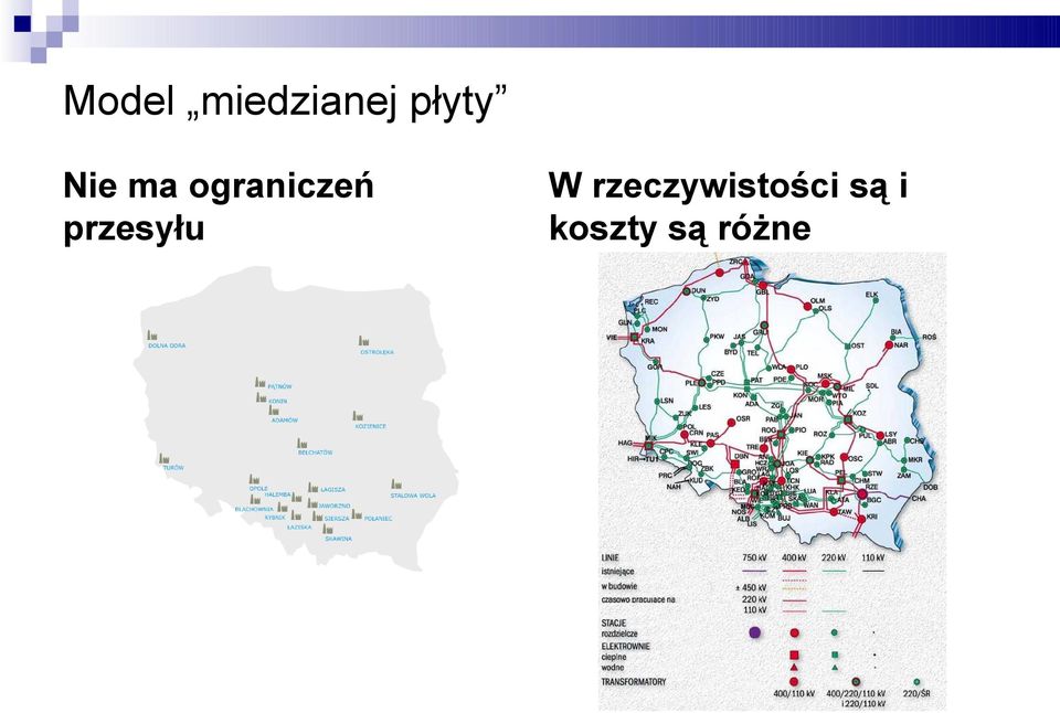 ograniczeń przesyłu W