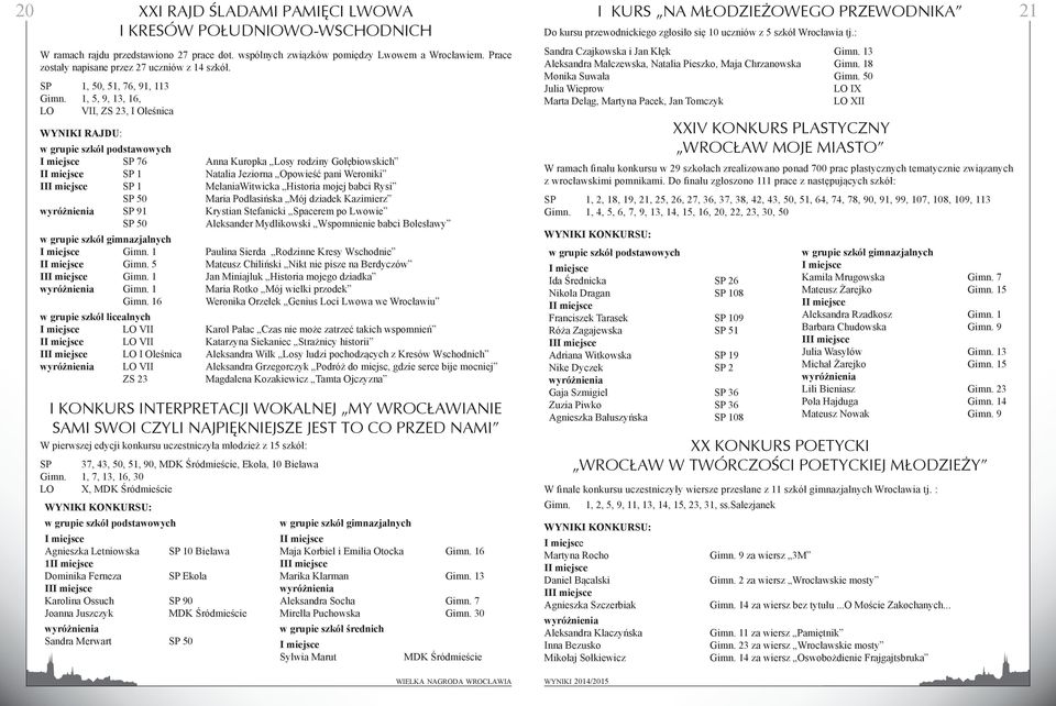 1, 5, 9, 13, 16, LO VII, ZS 23, I Oleśnica Wyniki rajdu: SP 76 Anna Kuropka Losy rodziny Gołębiowskich I SP 1 Natalia Jeziorna Opowieść pani Weroniki II SP 1 MelaniaWitwicka Historia mojej babci Rysi