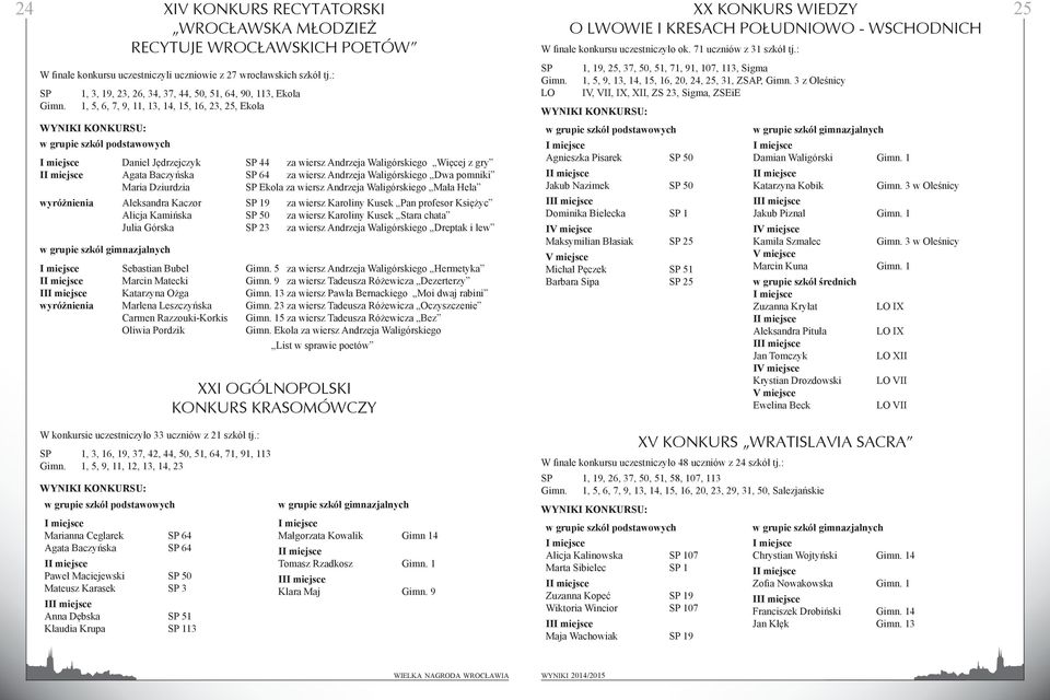 1, 5, 6, 7, 9, 11, 13, 14, 15, 16, 23, 25, Ekola Daniel Jędrzejczyk SP 44 za wiersz Andrzeja Waligórskiego Więcej z gry I Agata Baczyńska SP 64 za wiersz Andrzeja Waligórskiego Dwa pomniki Maria